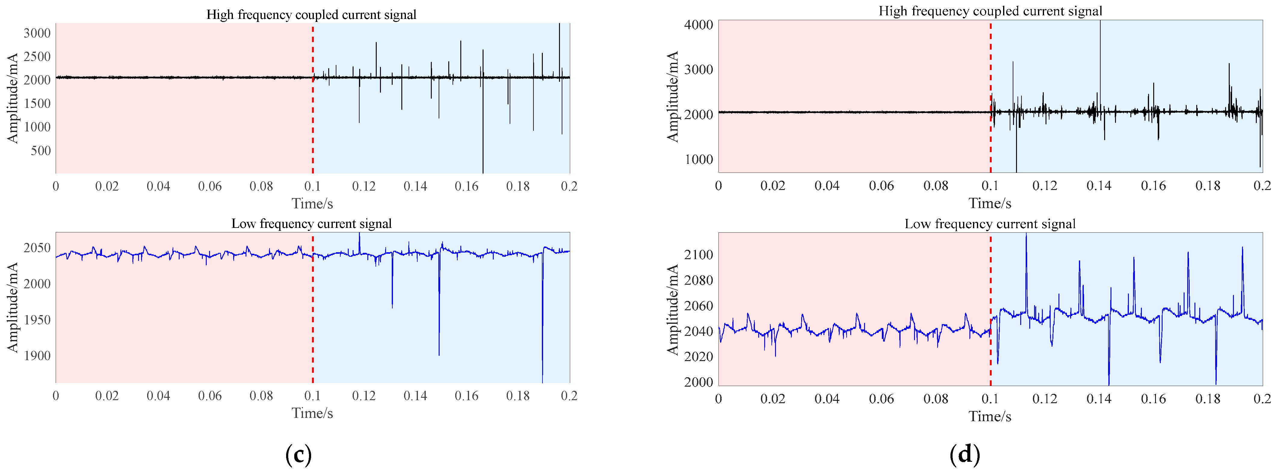 Electronics 14 03761 g002b Electronics 14 03761 g002b