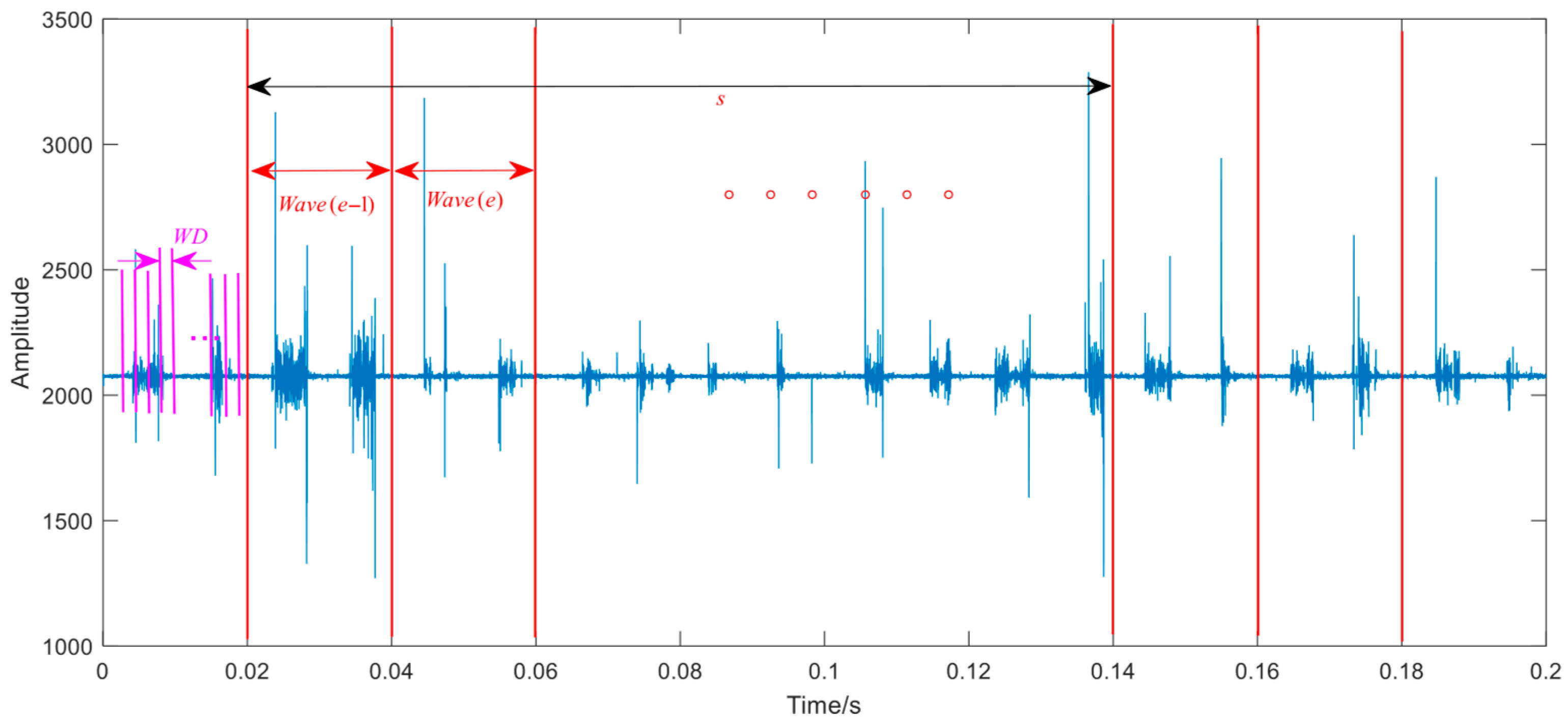 Electronics 14 03761 g003 Electronics 14 03761 g003