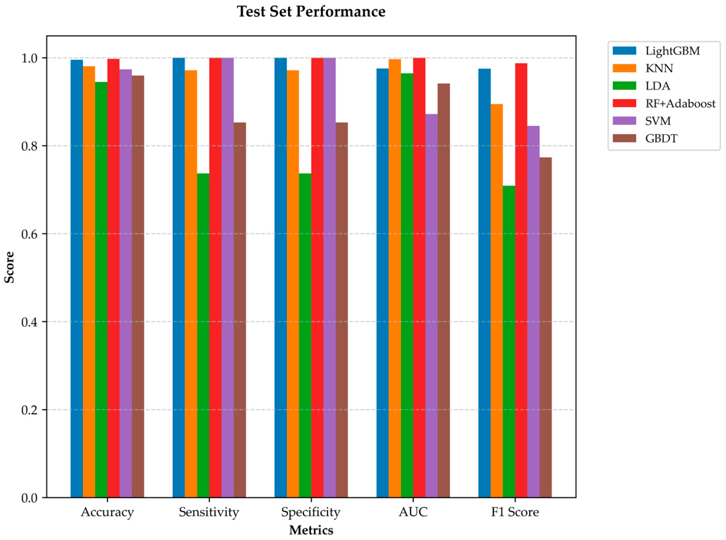 Electronics 14 03761 g008 Electronics 14 03761 g008