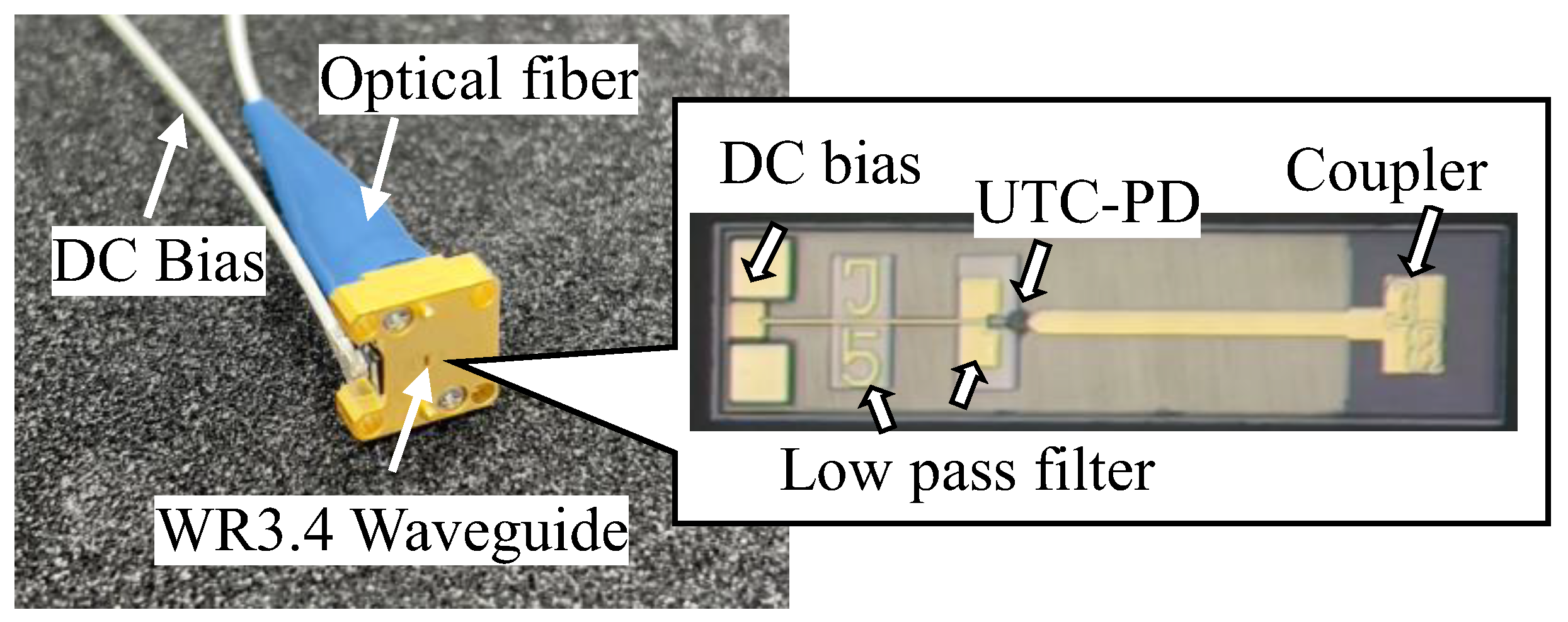 Electronics 14 03762 g006