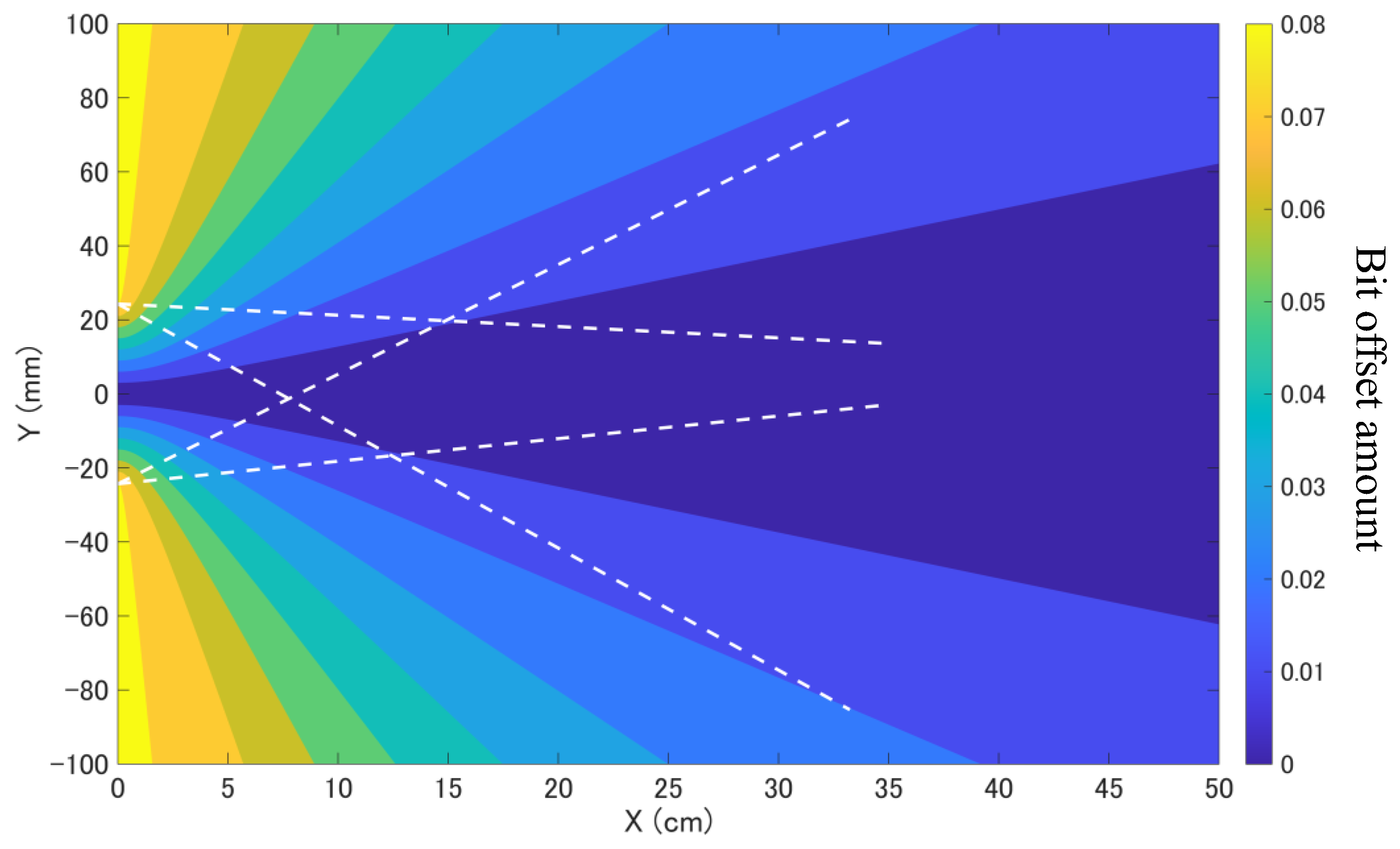 Electronics 14 03762 g011