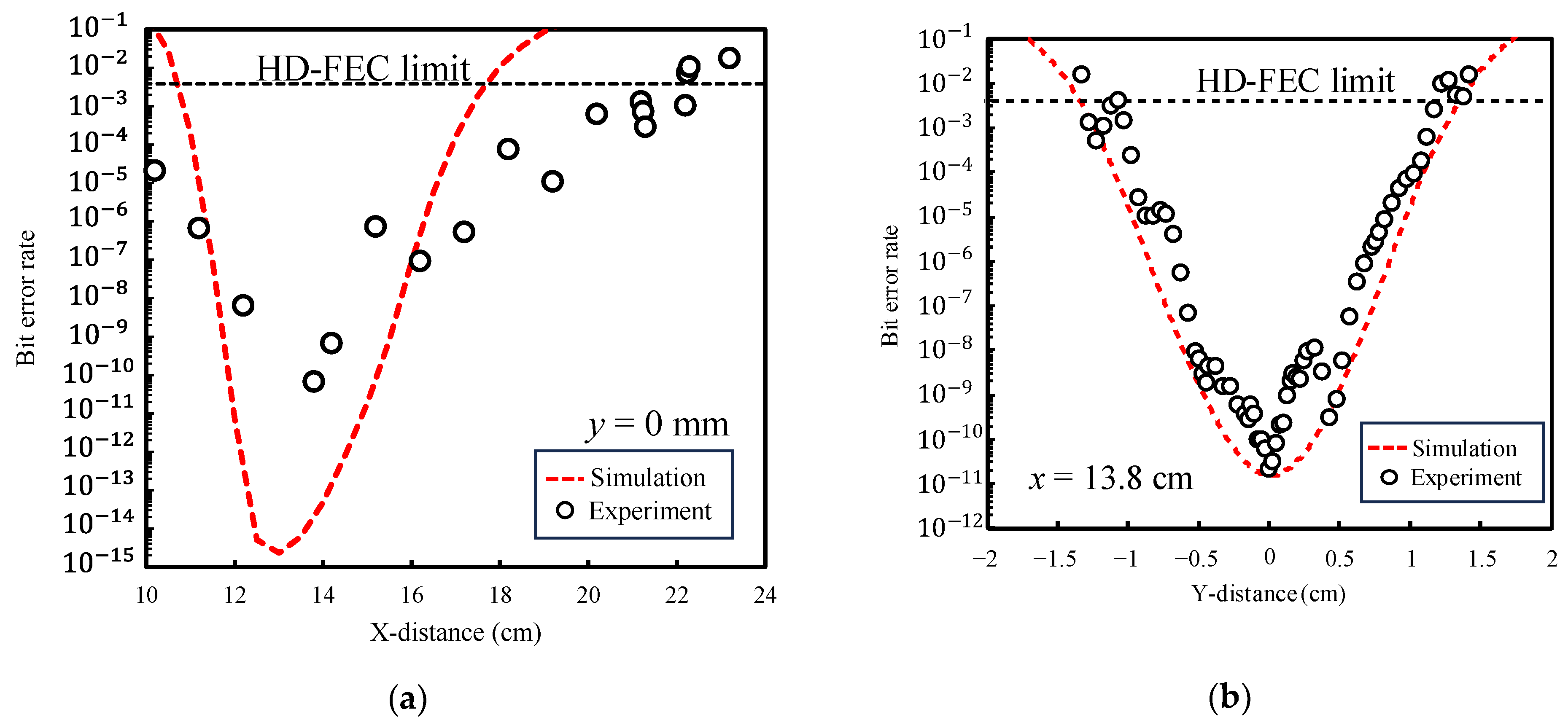 Electronics 14 03762 g012