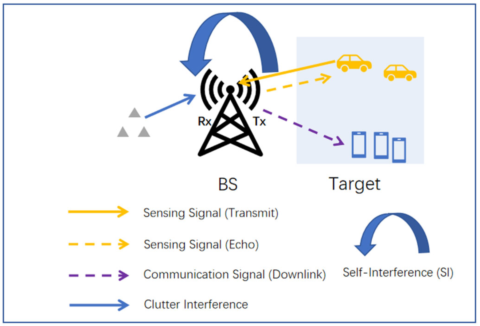 Electronics 14 03763 g002 Electronics 14 03763 g002