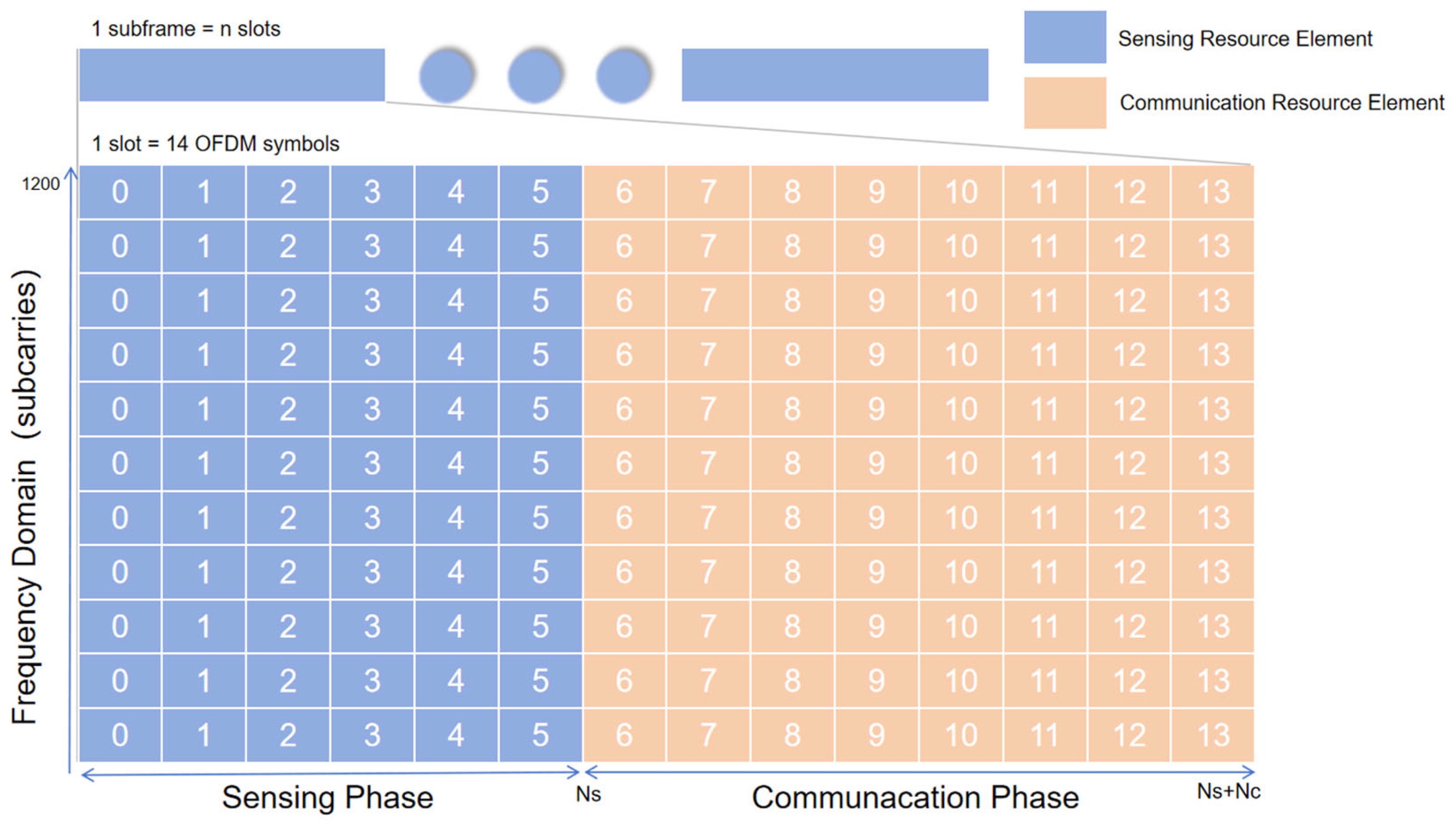 Electronics 14 03763 g003 Electronics 14 03763 g003