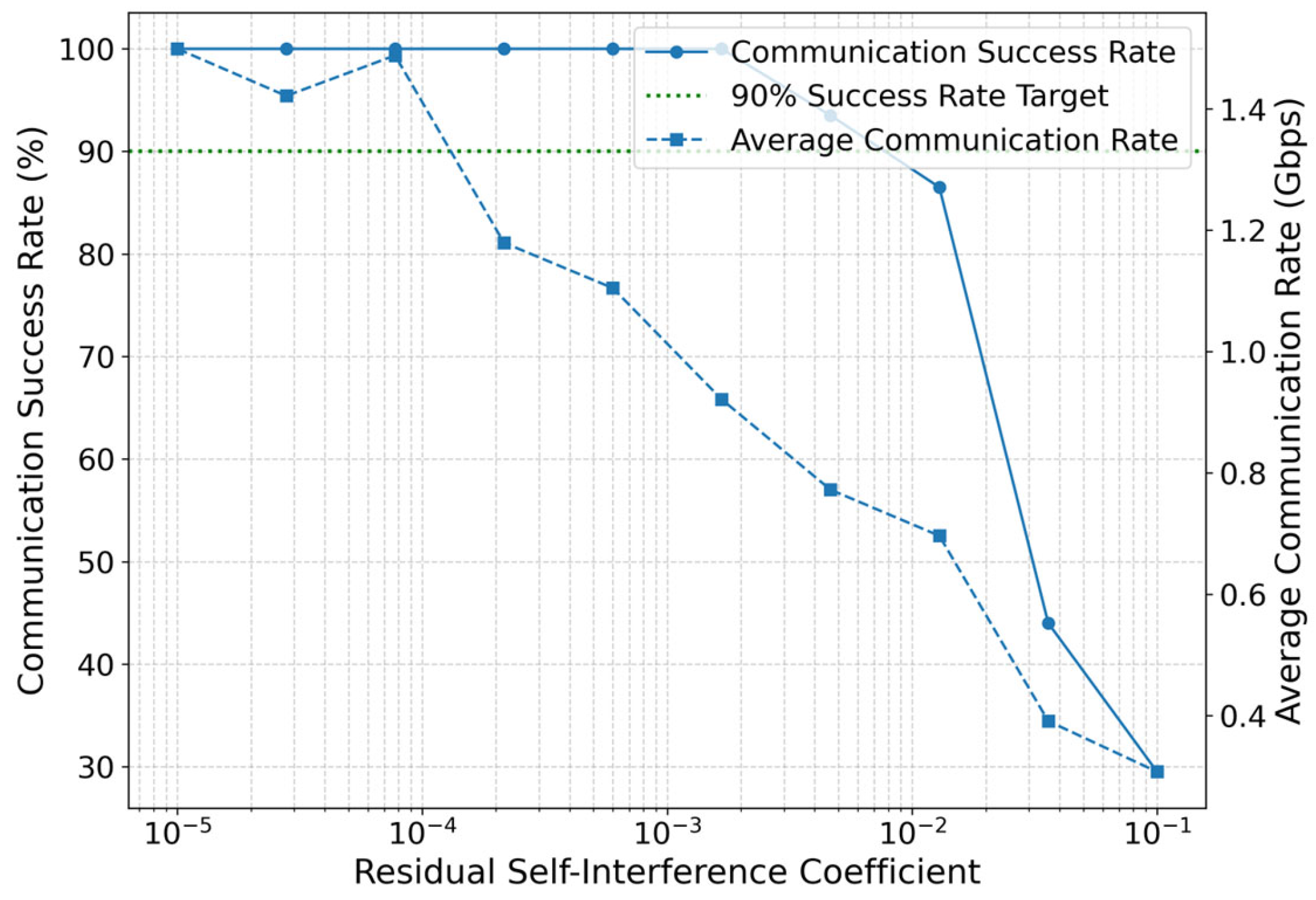 Electronics 14 03763 g004 Electronics 14 03763 g004