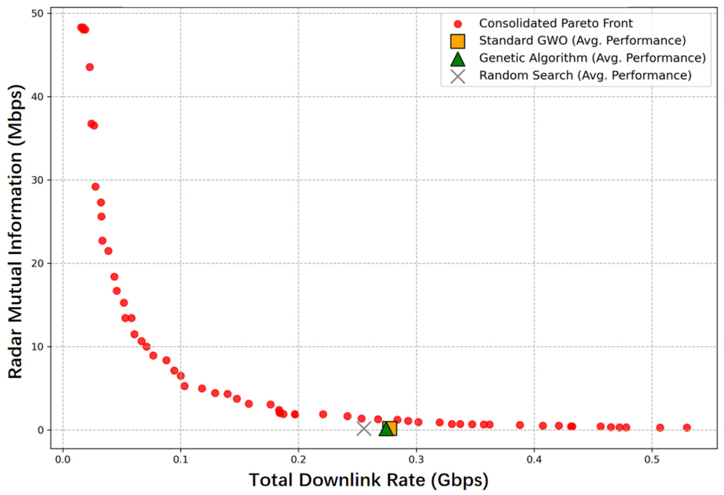 Electronics 14 03763 g006 Electronics 14 03763 g006
