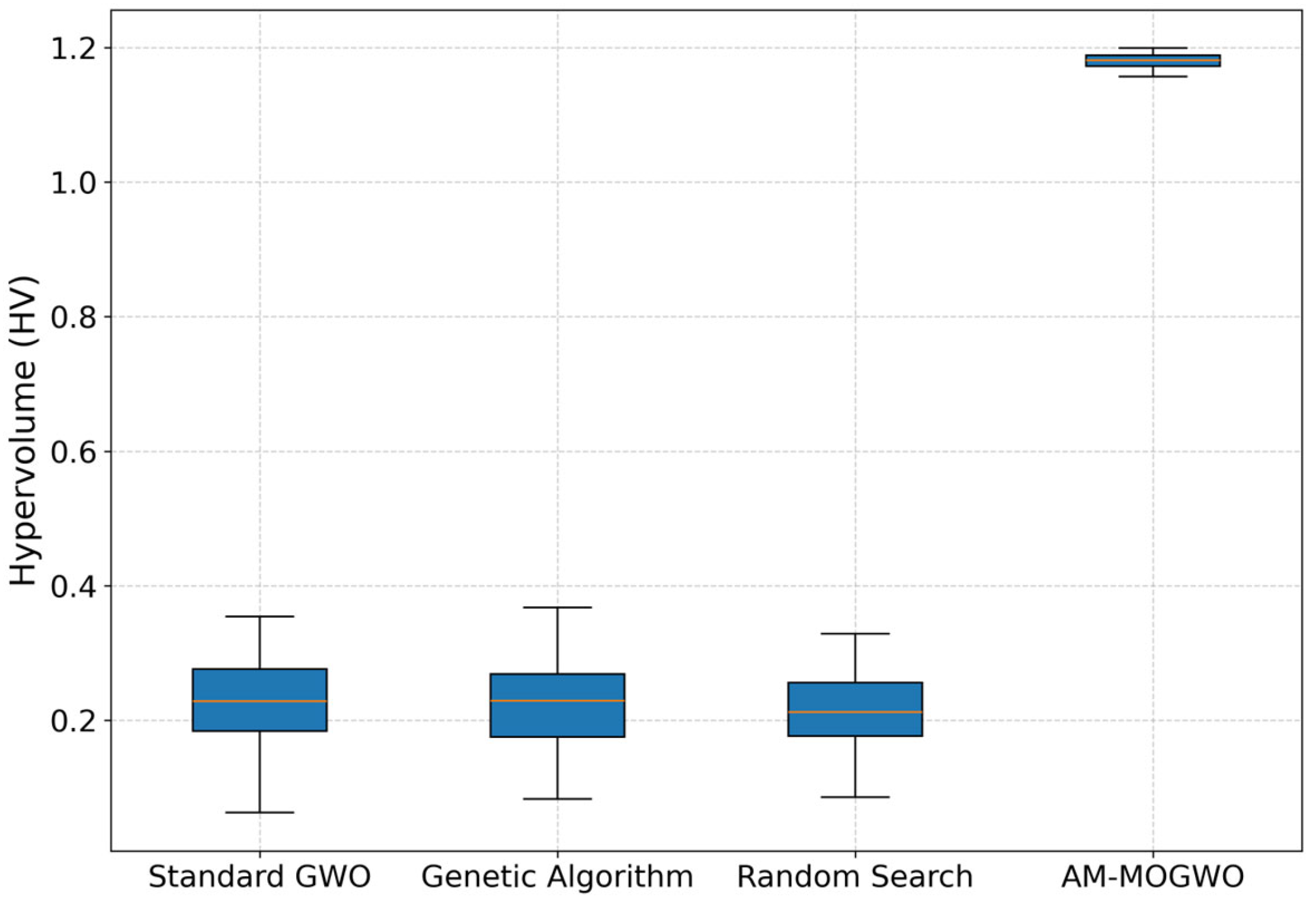 Electronics 14 03763 g007 Electronics 14 03763 g007