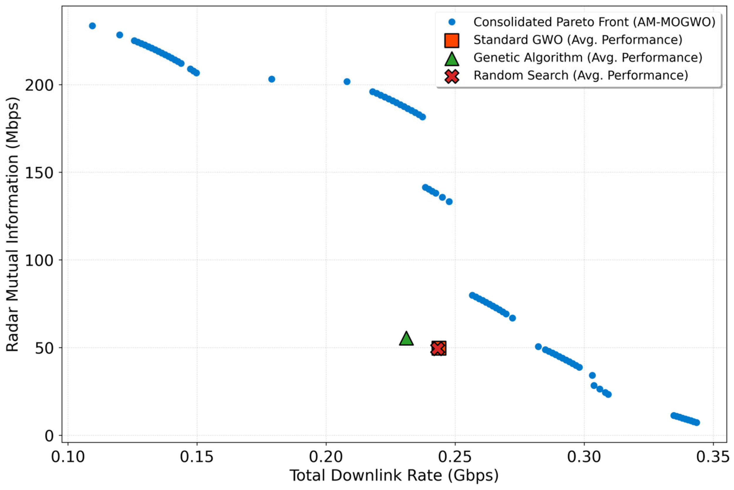 Electronics 14 03763 g009 Electronics 14 03763 g009