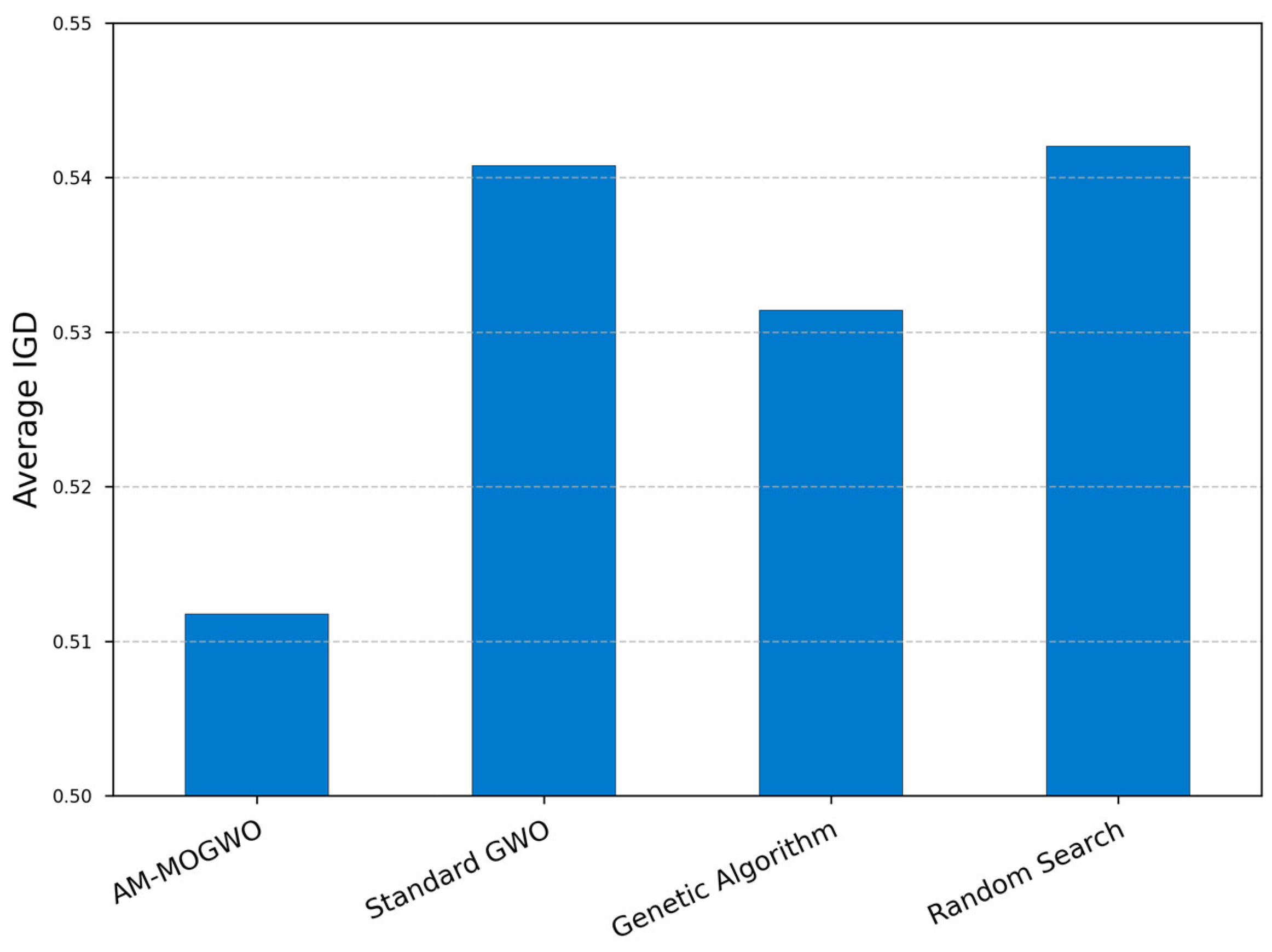 Electronics 14 03763 g011 Electronics 14 03763 g011