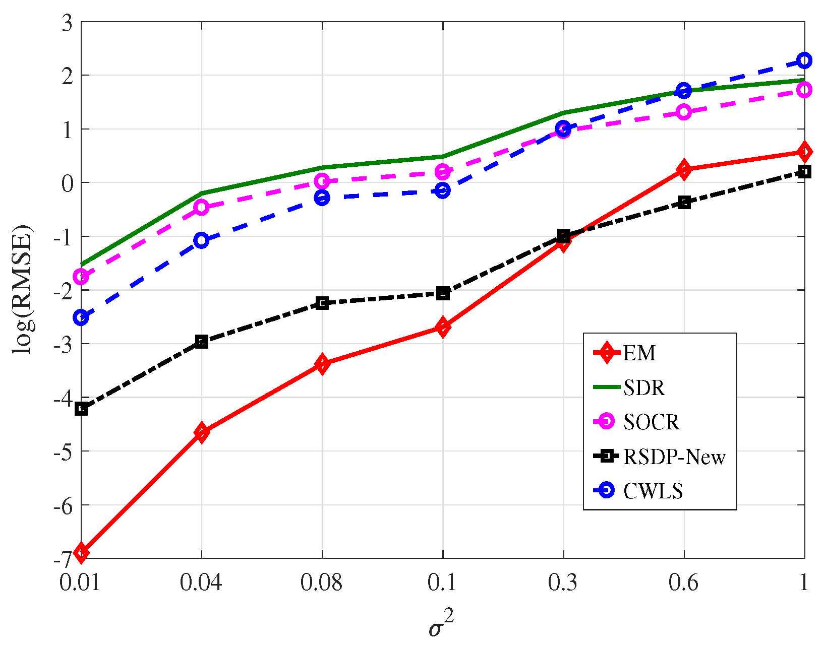Electronics 14 03764 g007 Electronics 14 03764 g007