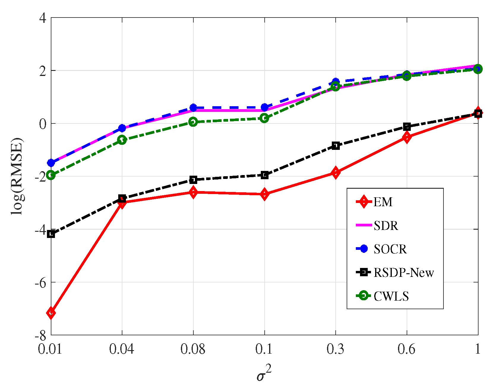 Electronics 14 03764 g008 Electronics 14 03764 g008