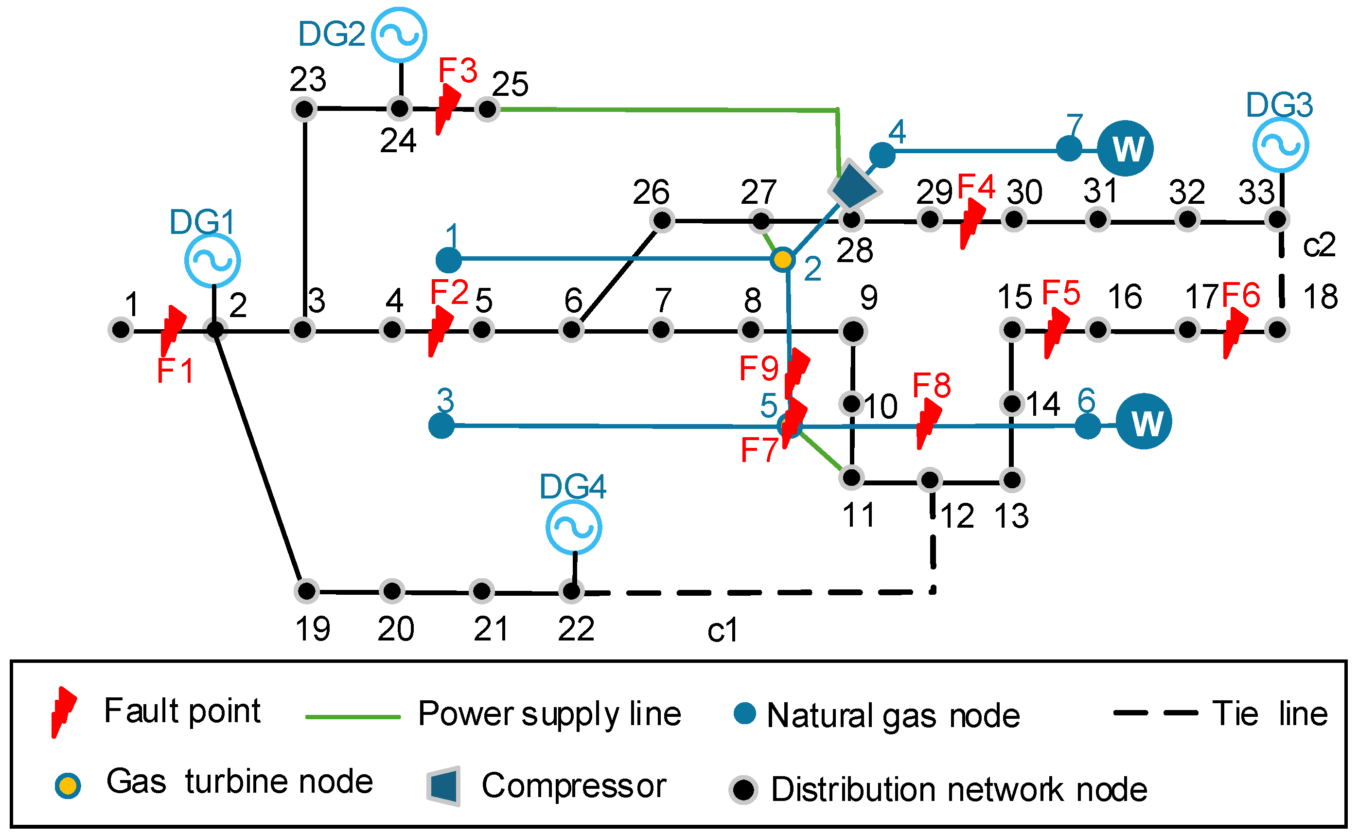Electronics 14 03765 g004