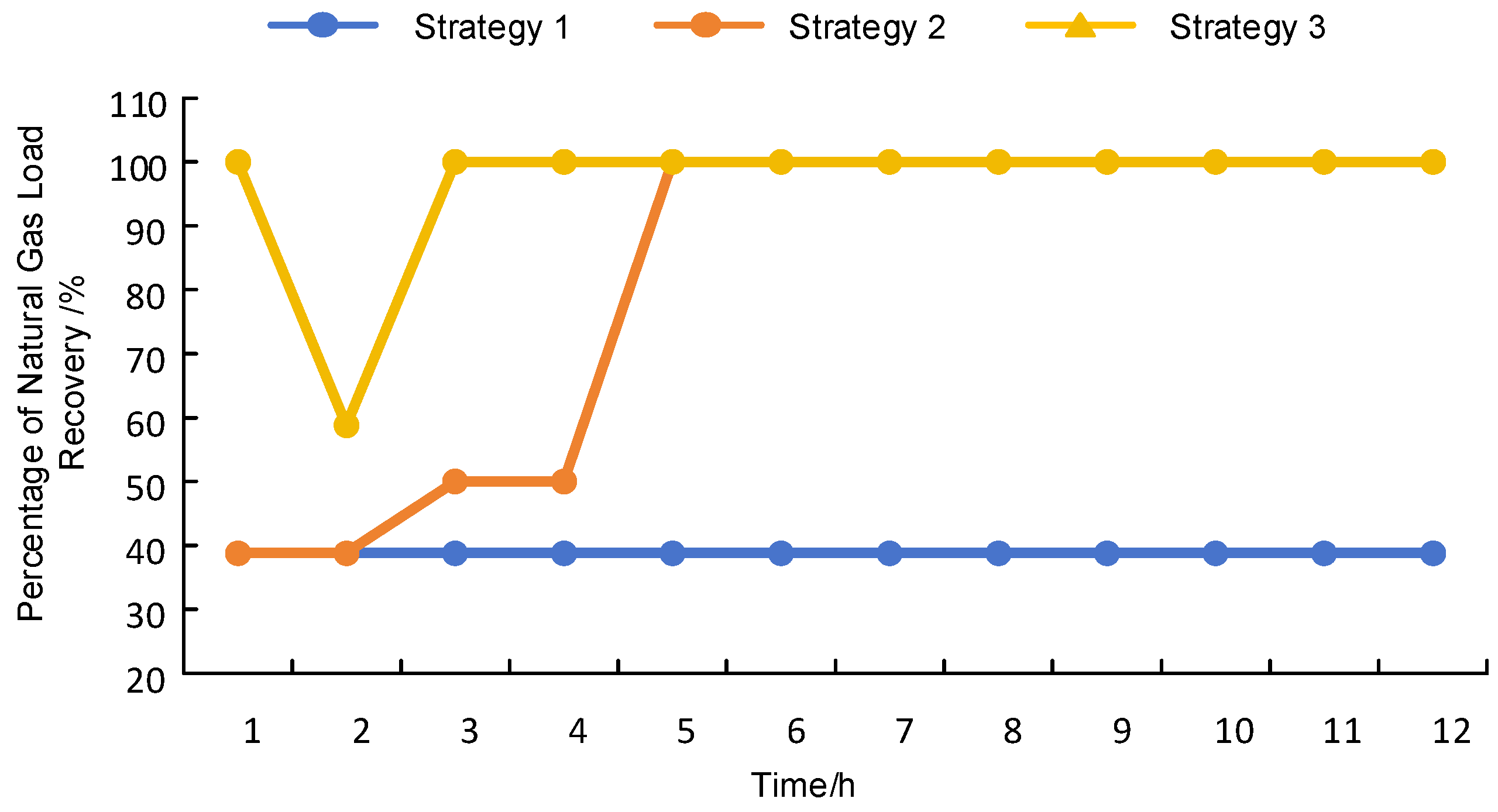 Electronics 14 03765 g011