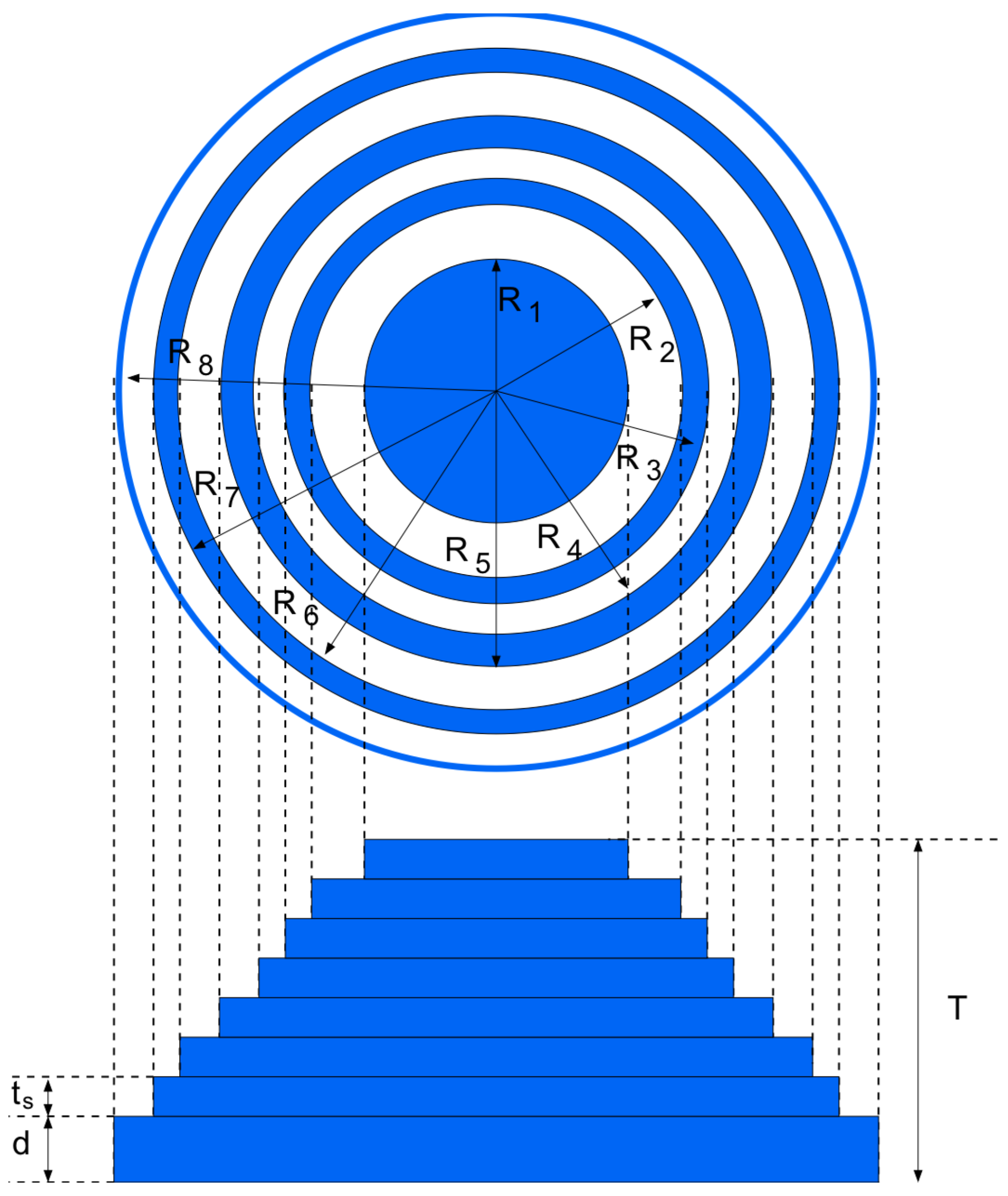 Electronics 14 03766 g002