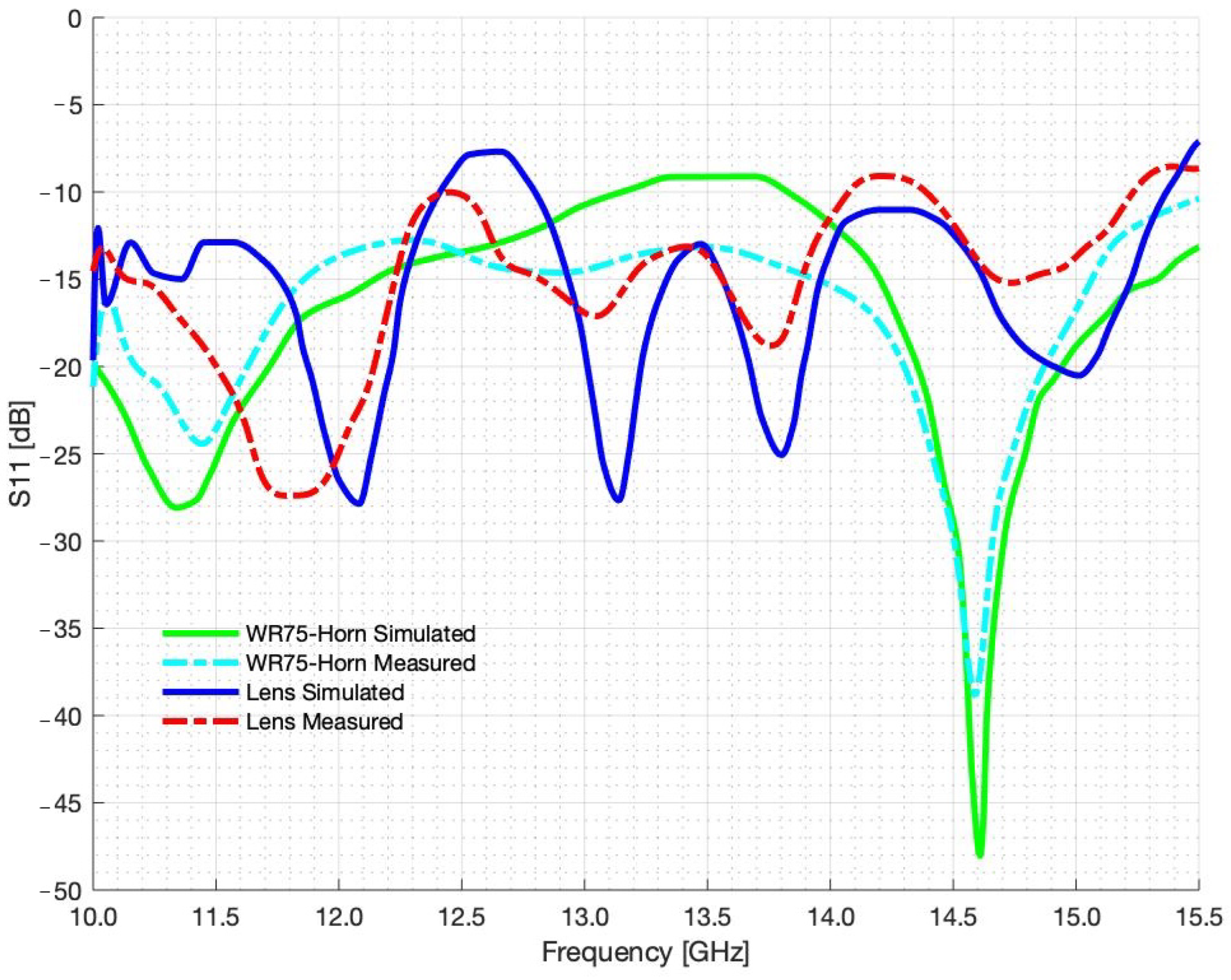 Electronics 14 03766 g006