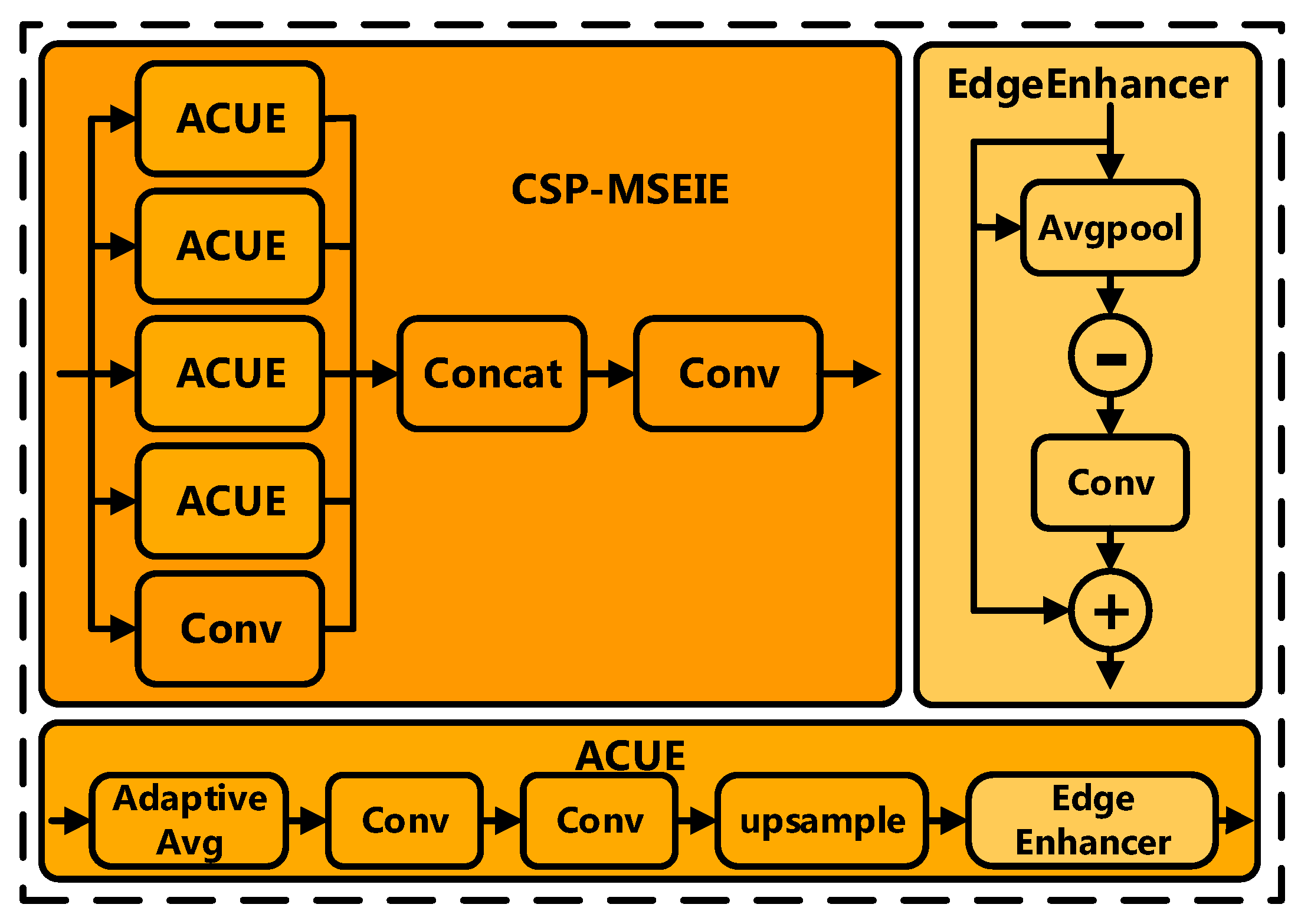 Electronics 14 03767 g002