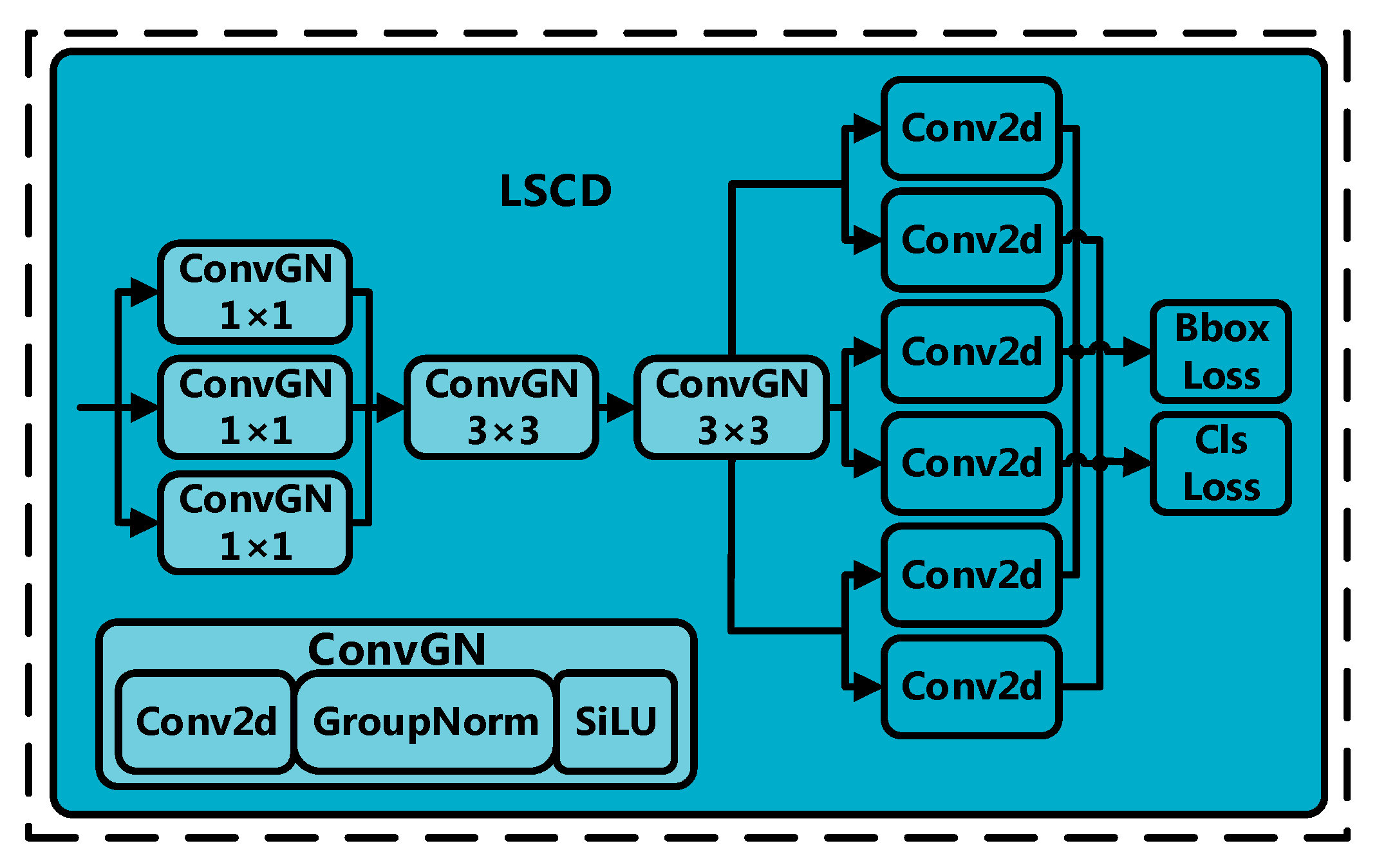 Electronics 14 03767 g004