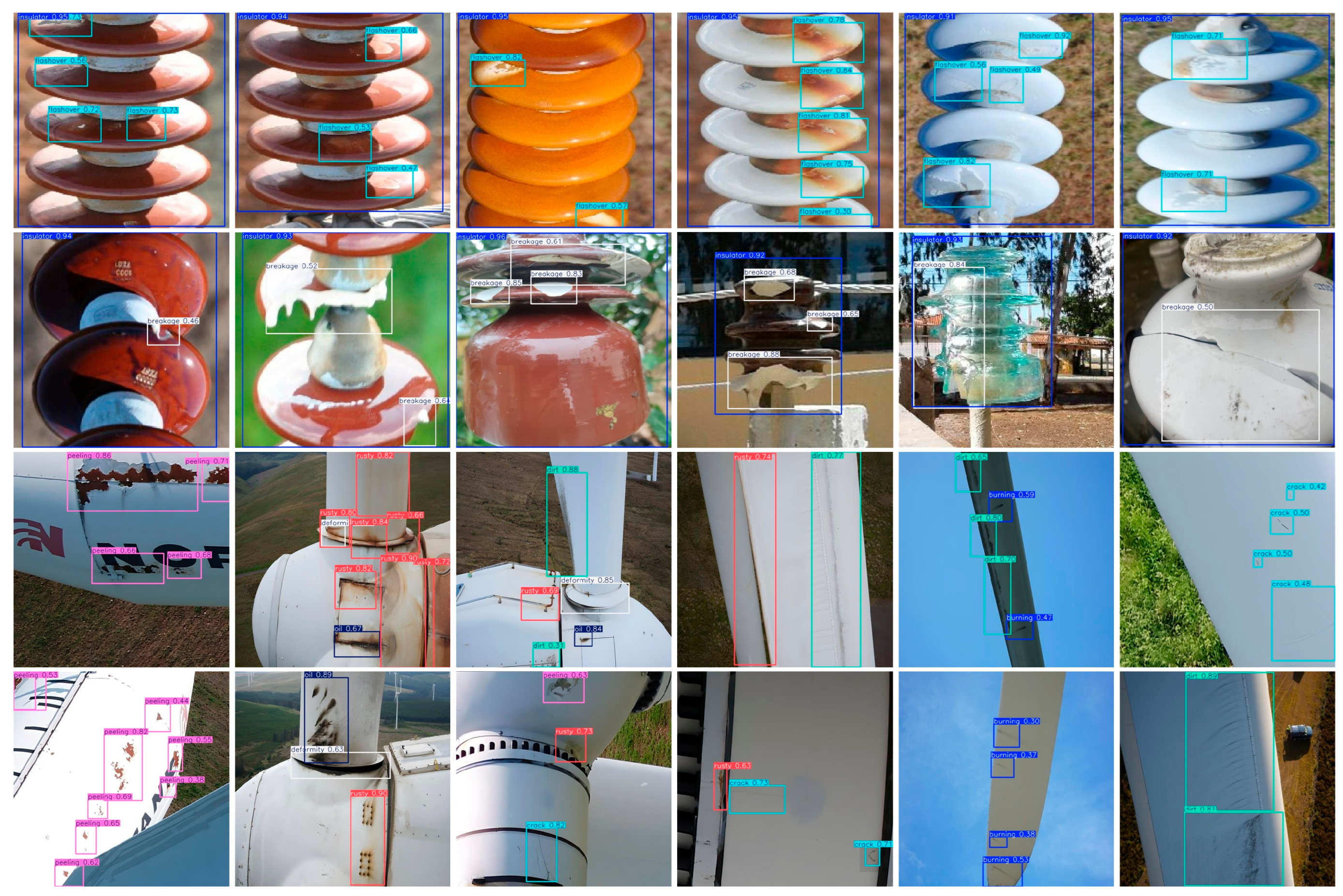 Electronics 14 03767 g006