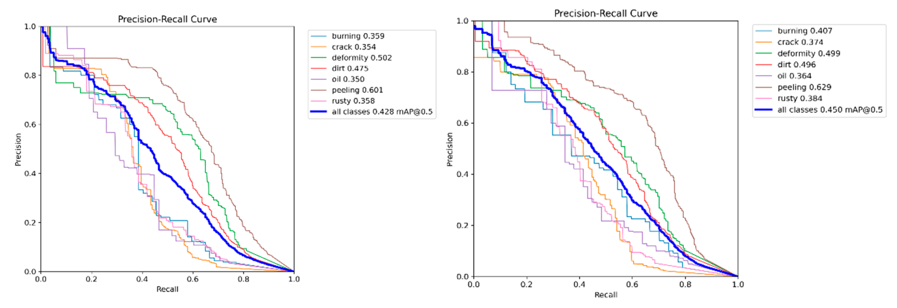 Electronics 14 03767 g009