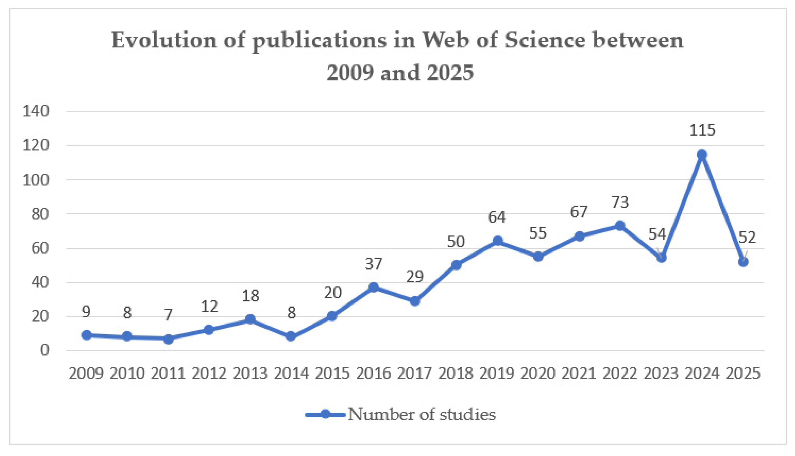 Electronics 14 03769 g002