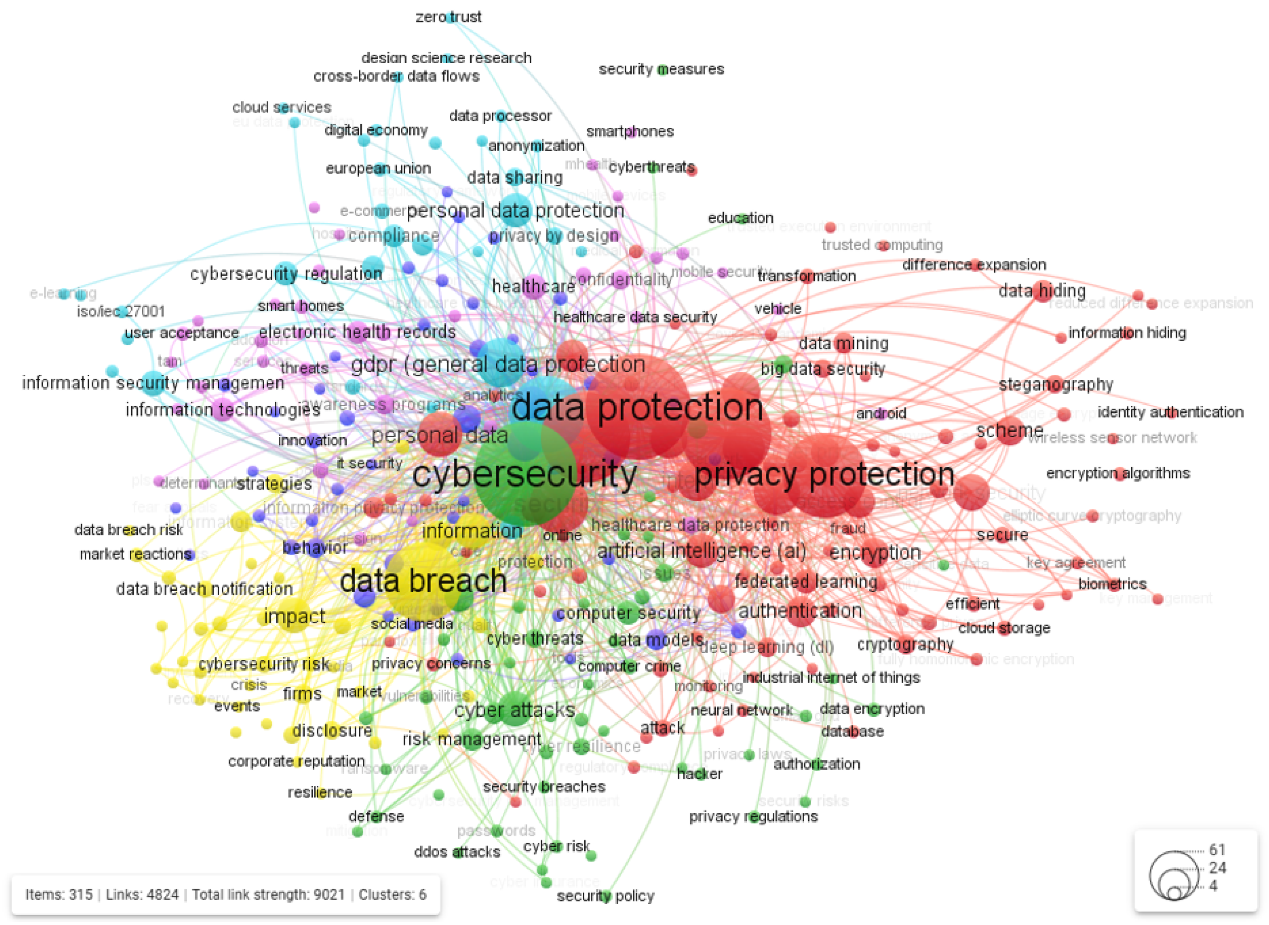 Electronics 14 03769 g007