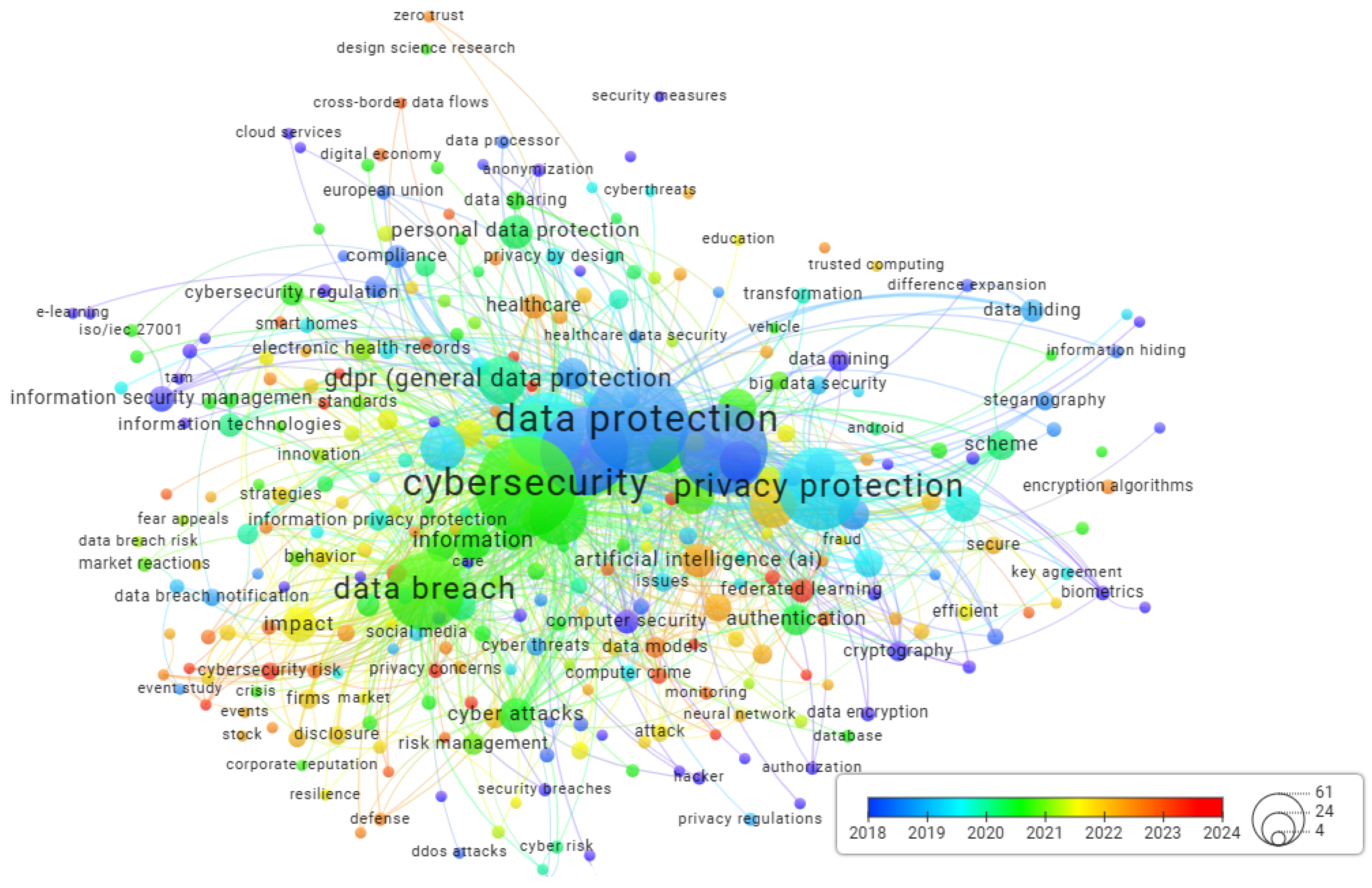 Electronics 14 03769 g008