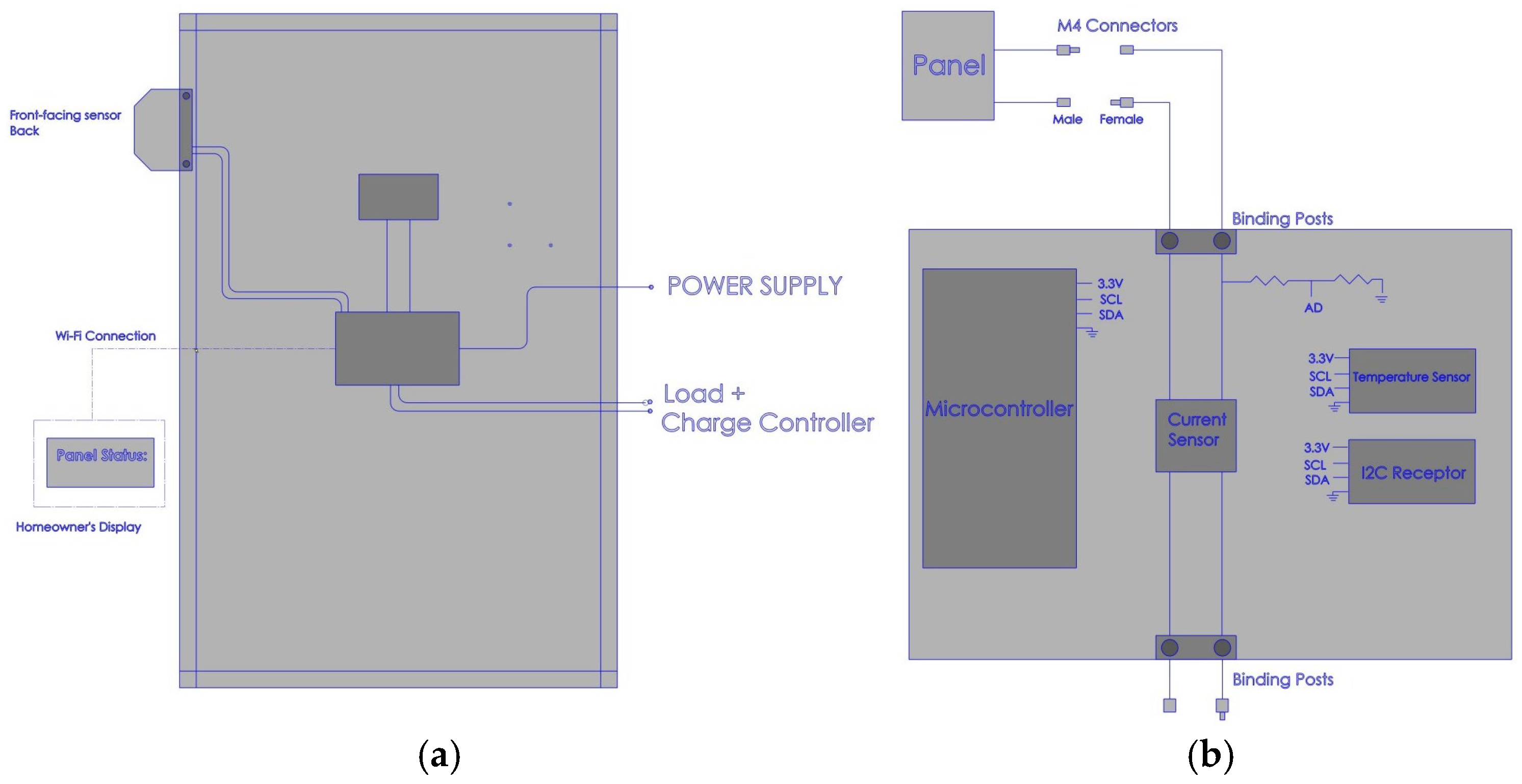 Electronics 14 03771 g002 Electronics 14 03771 g002