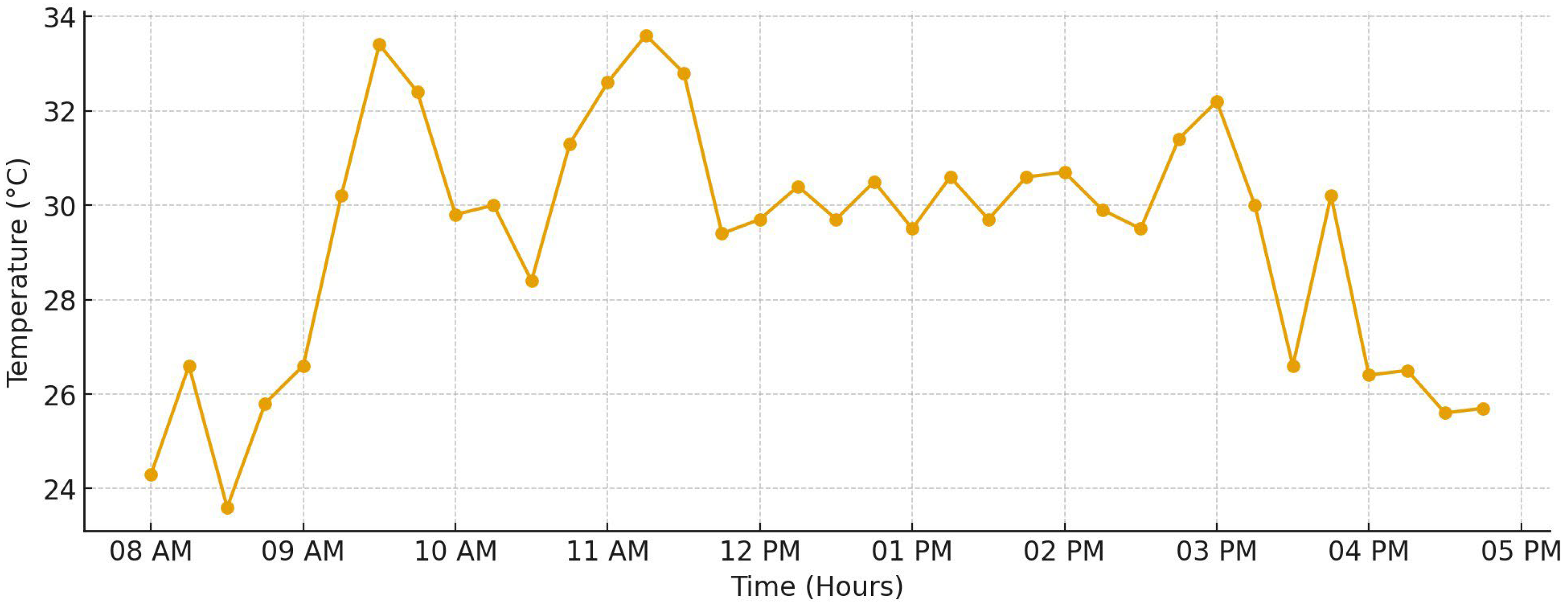 Electronics 14 03771 g011 Electronics 14 03771 g011