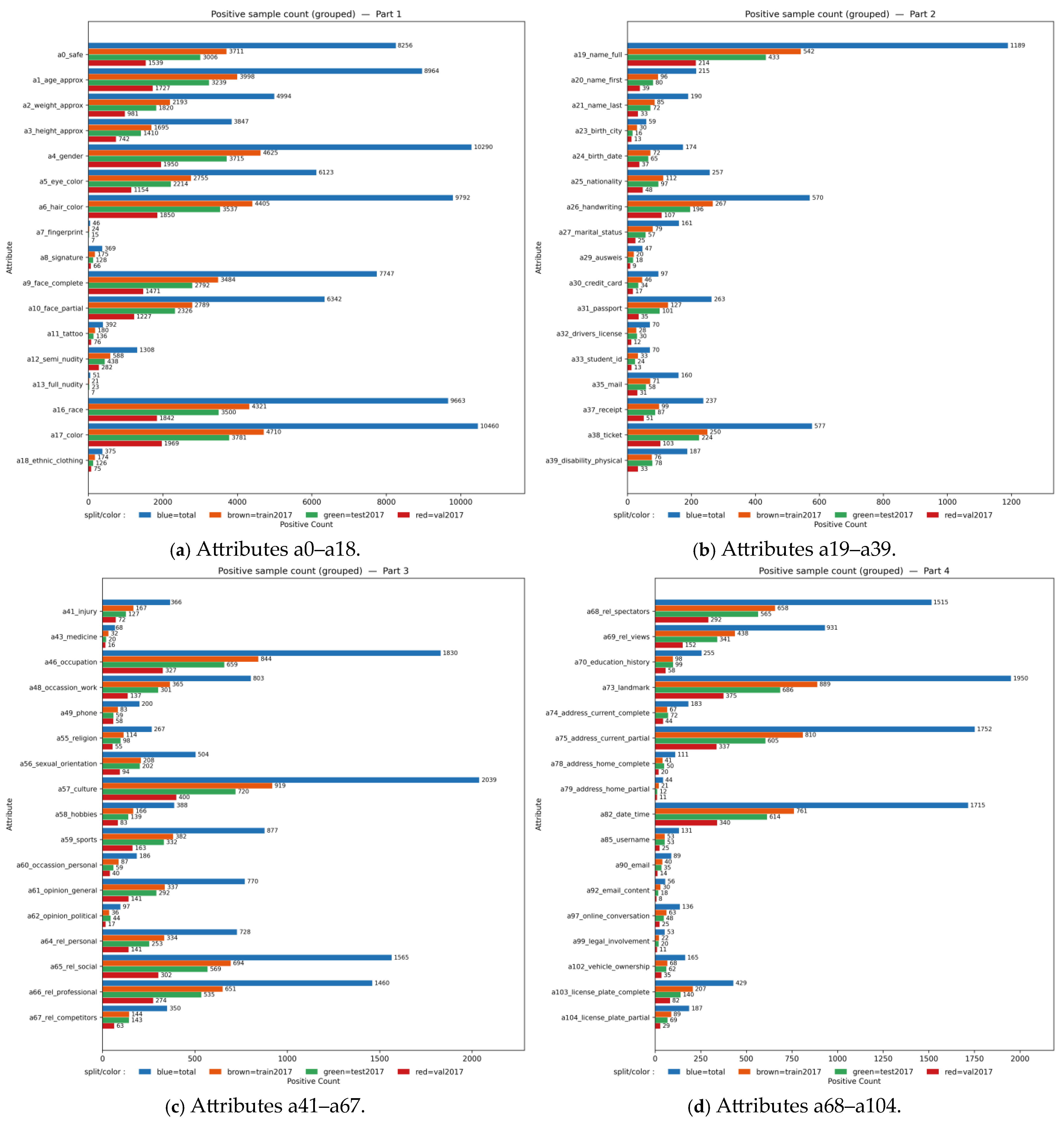 Electronics 14 03774 g004 Electronics 14 03774 g004