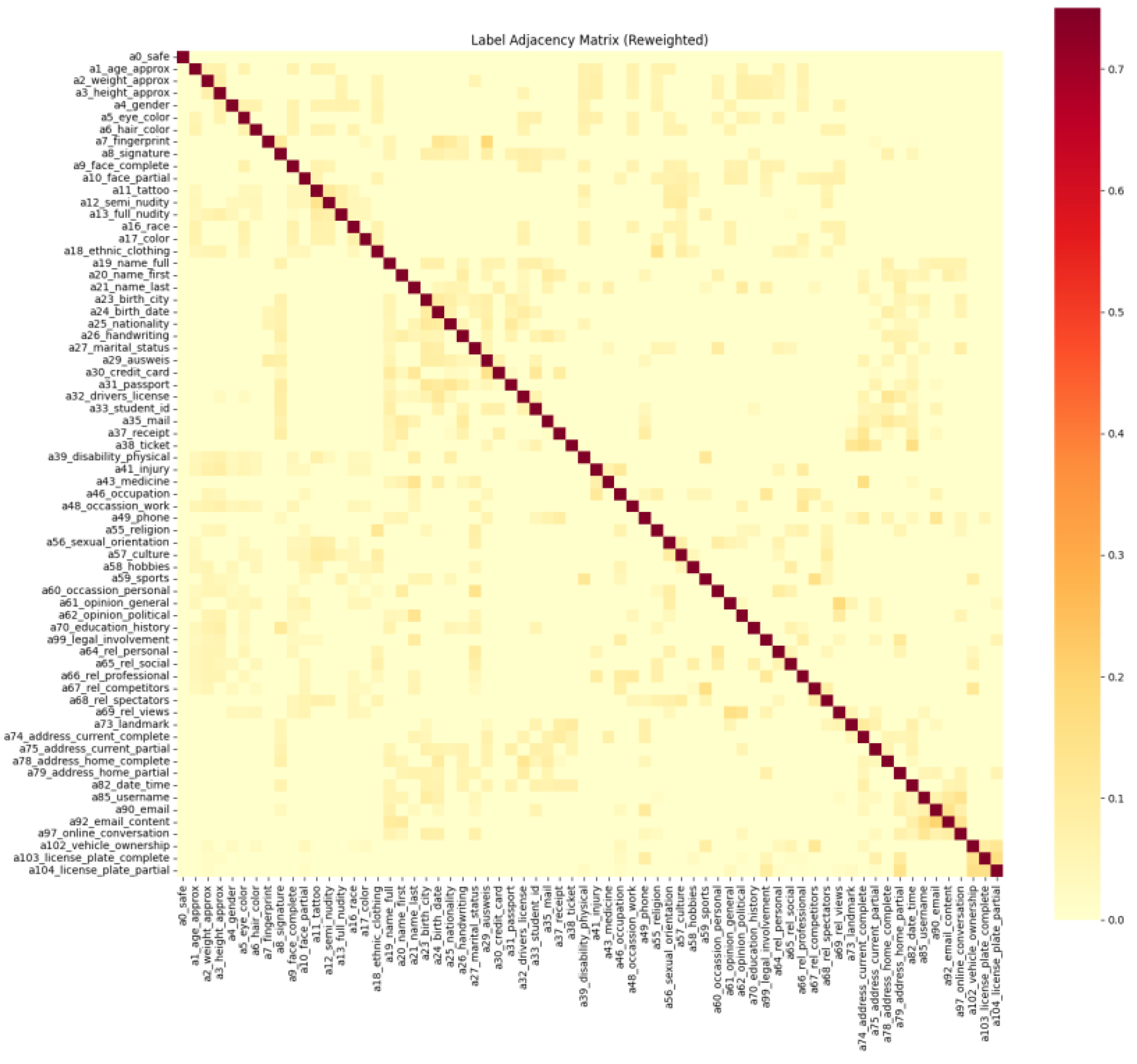 Electronics 14 03774 g005 Electronics 14 03774 g005