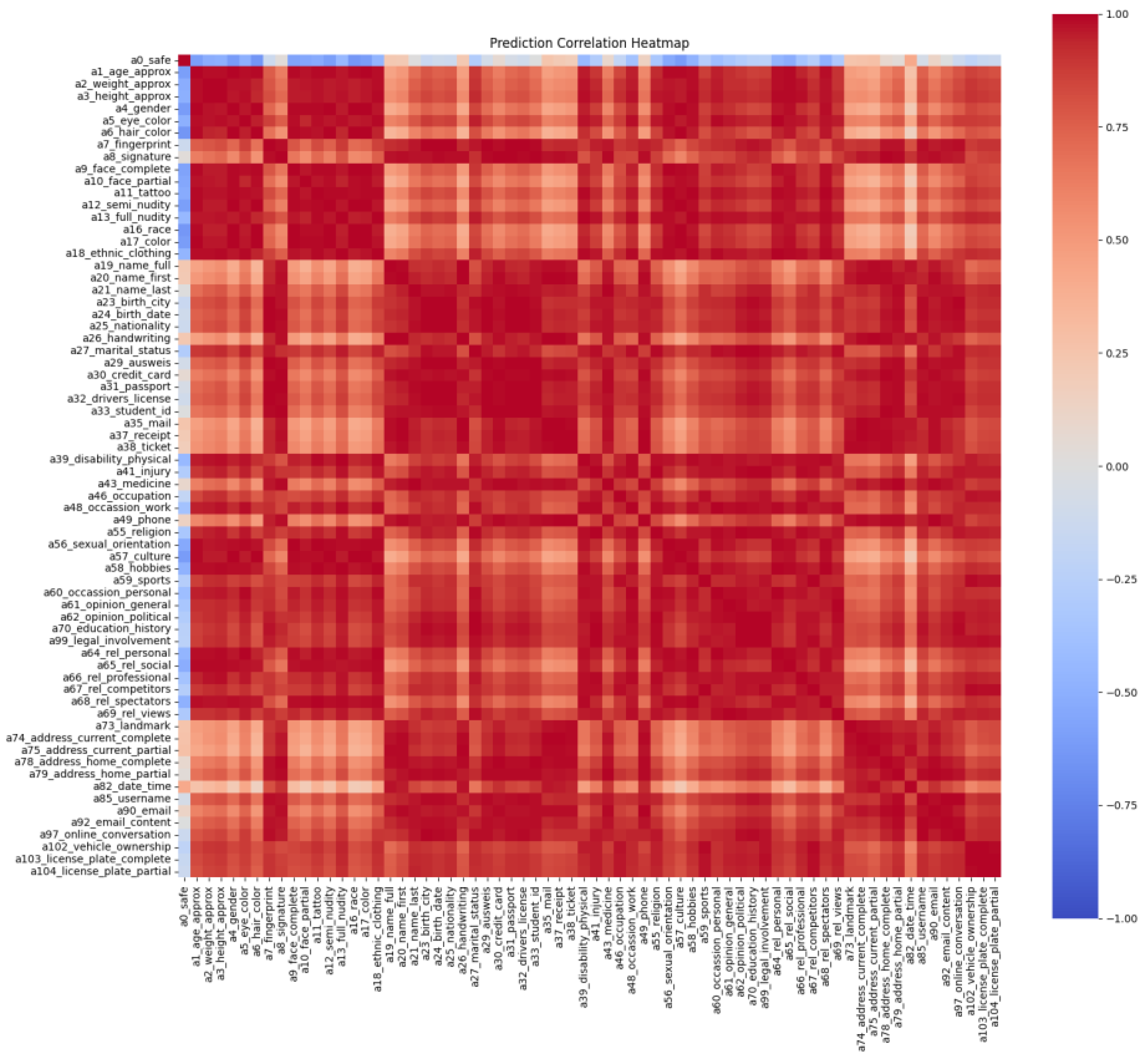 Electronics 14 03774 g007 Electronics 14 03774 g007