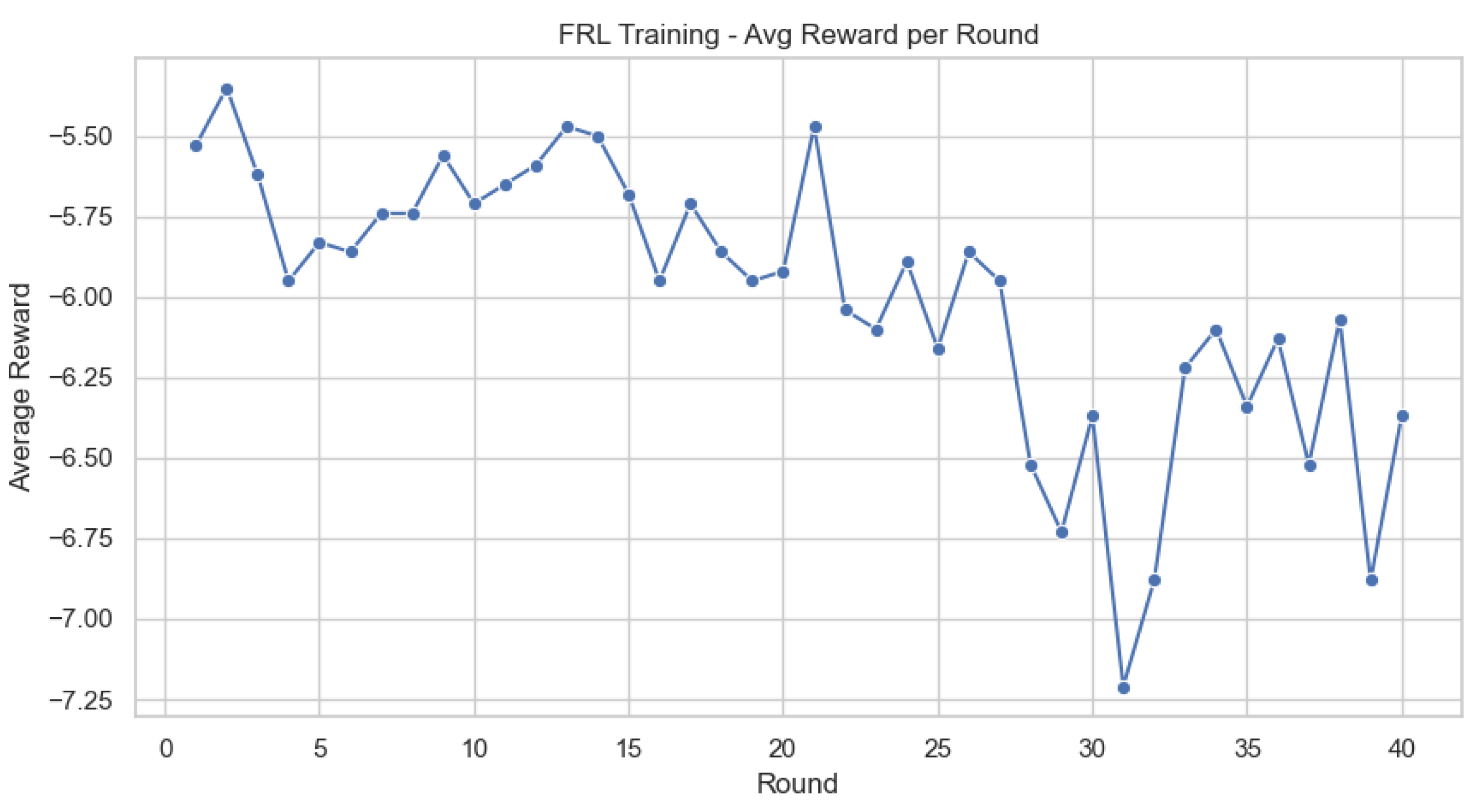 Electronics 14 03774 g008 Electronics 14 03774 g008