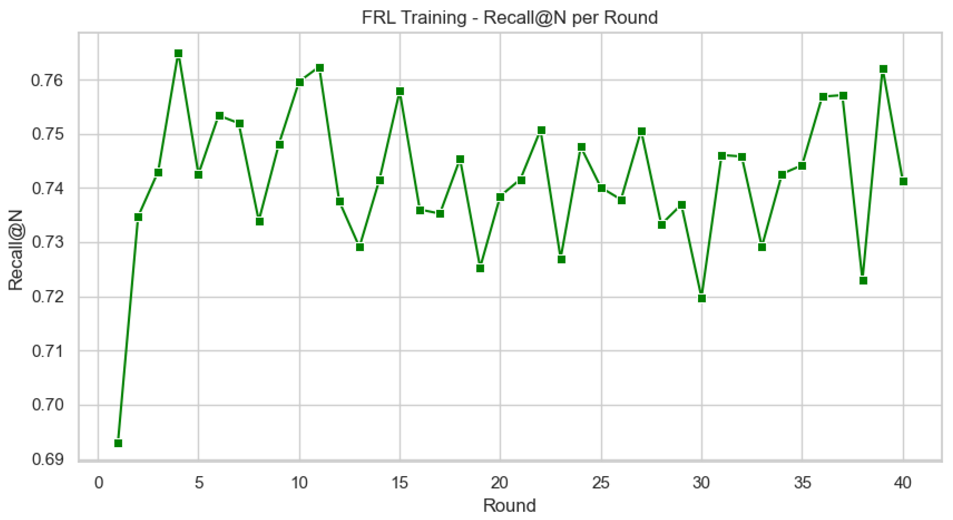 Electronics 14 03774 g009 Electronics 14 03774 g009