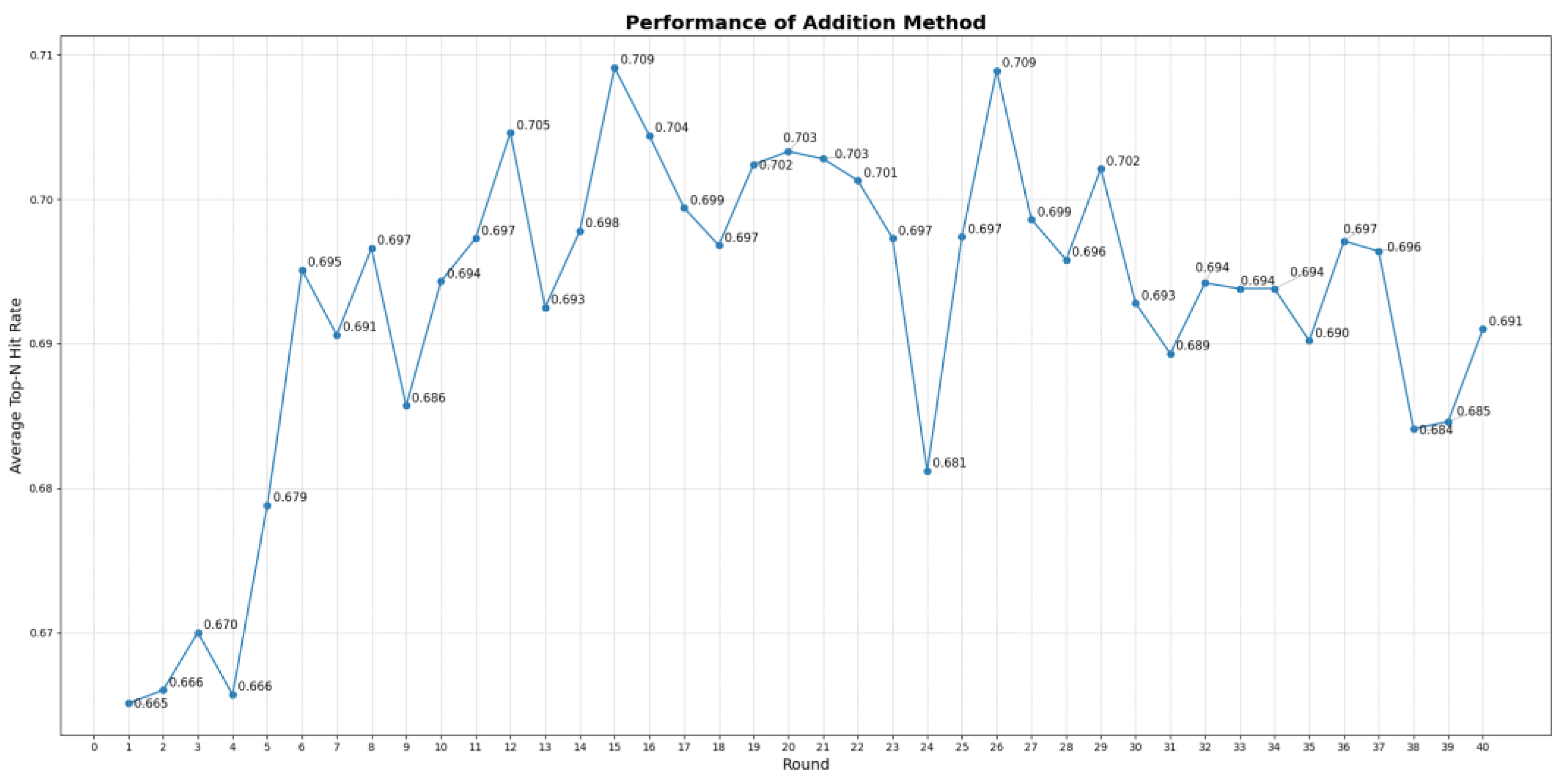 Electronics 14 03774 g011 Electronics 14 03774 g011