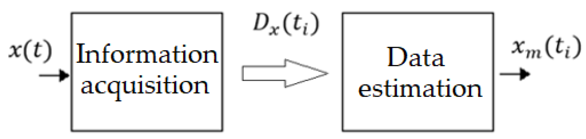 Electronics 14 03775 g001