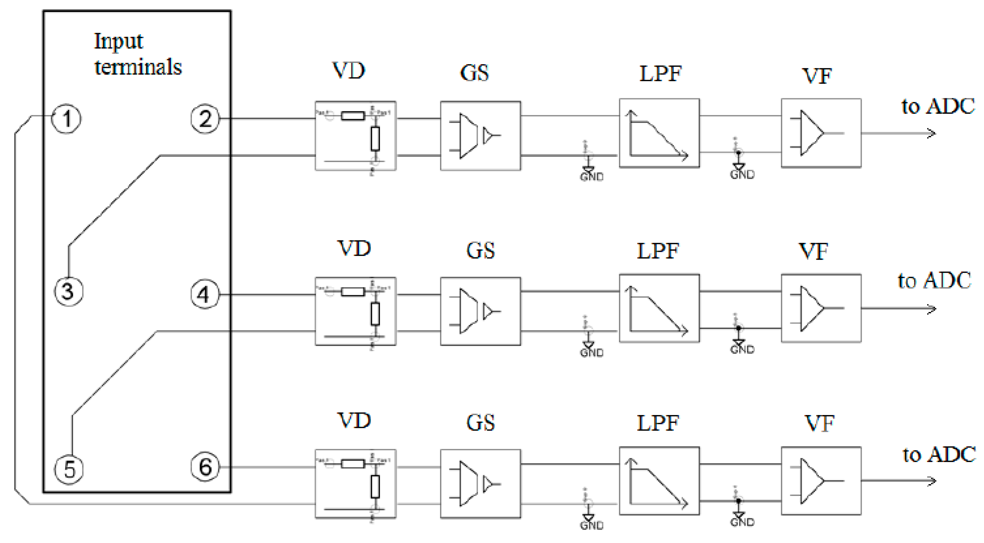 Electronics 14 03775 g005