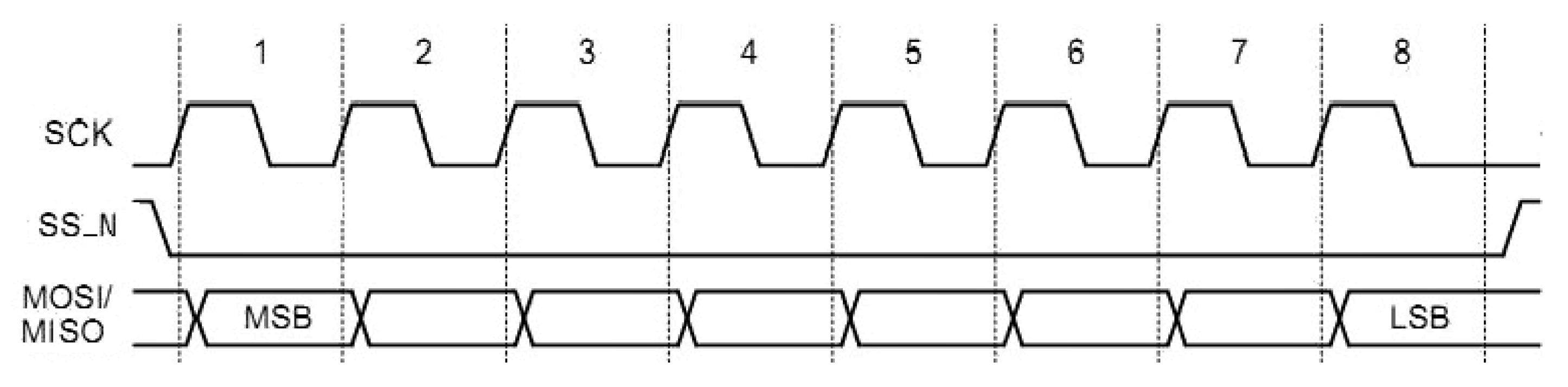 Electronics 14 03775 g007