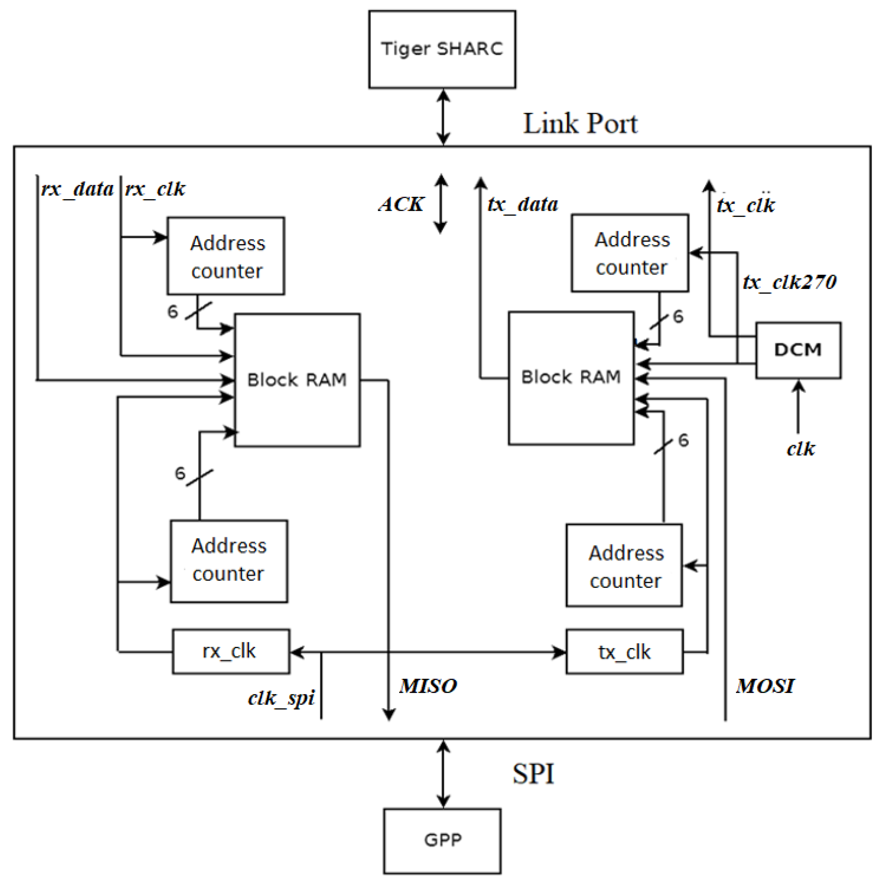Electronics 14 03775 g010