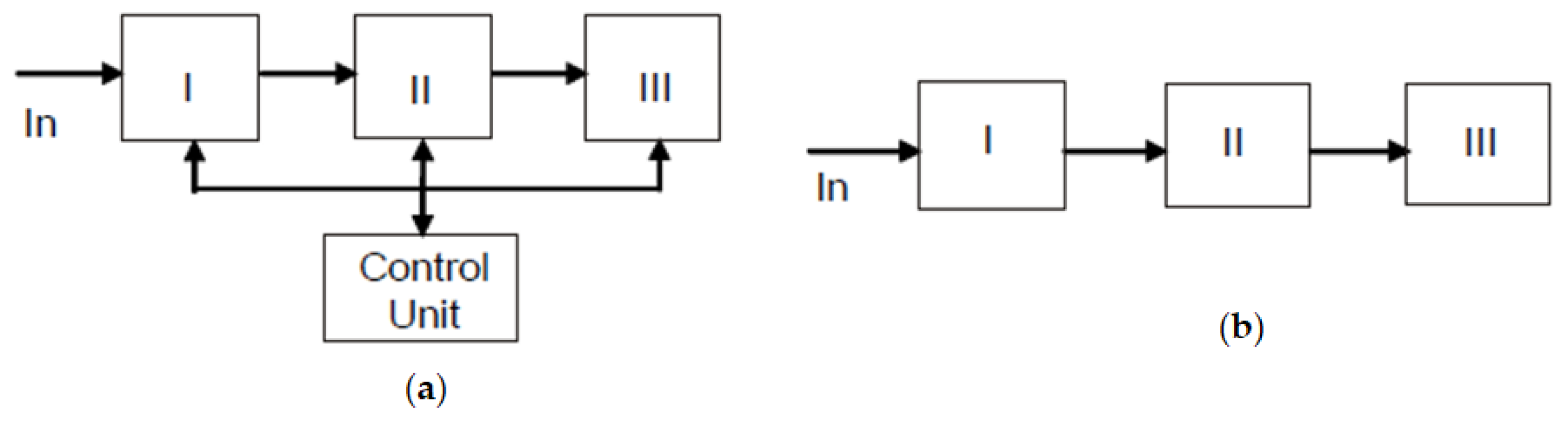 Electronics 14 03775 g019