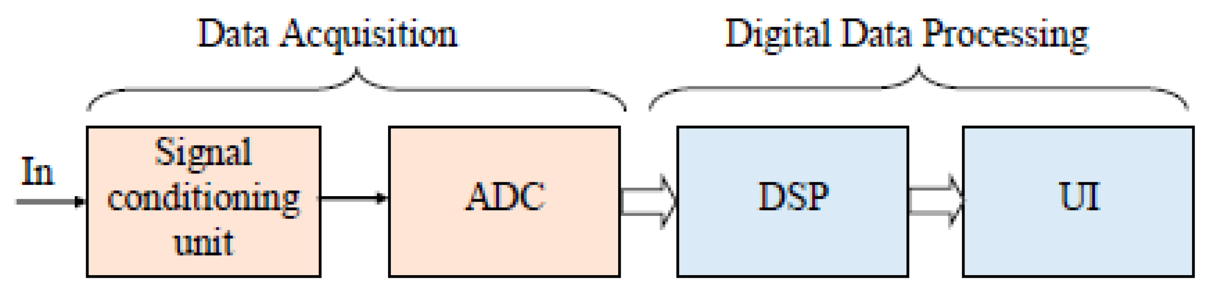 Electronics 14 03775 g021
