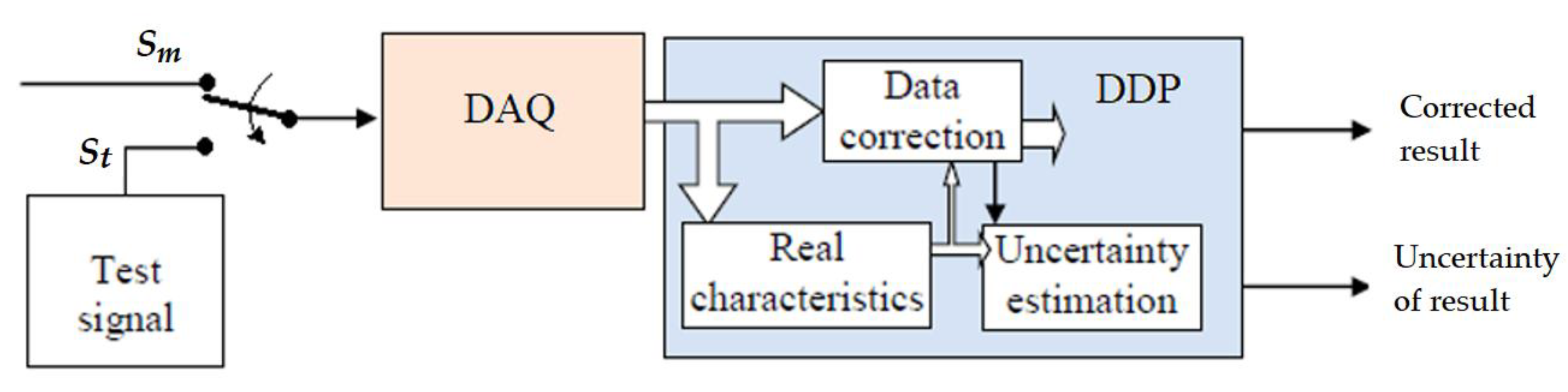 Electronics 14 03775 g024