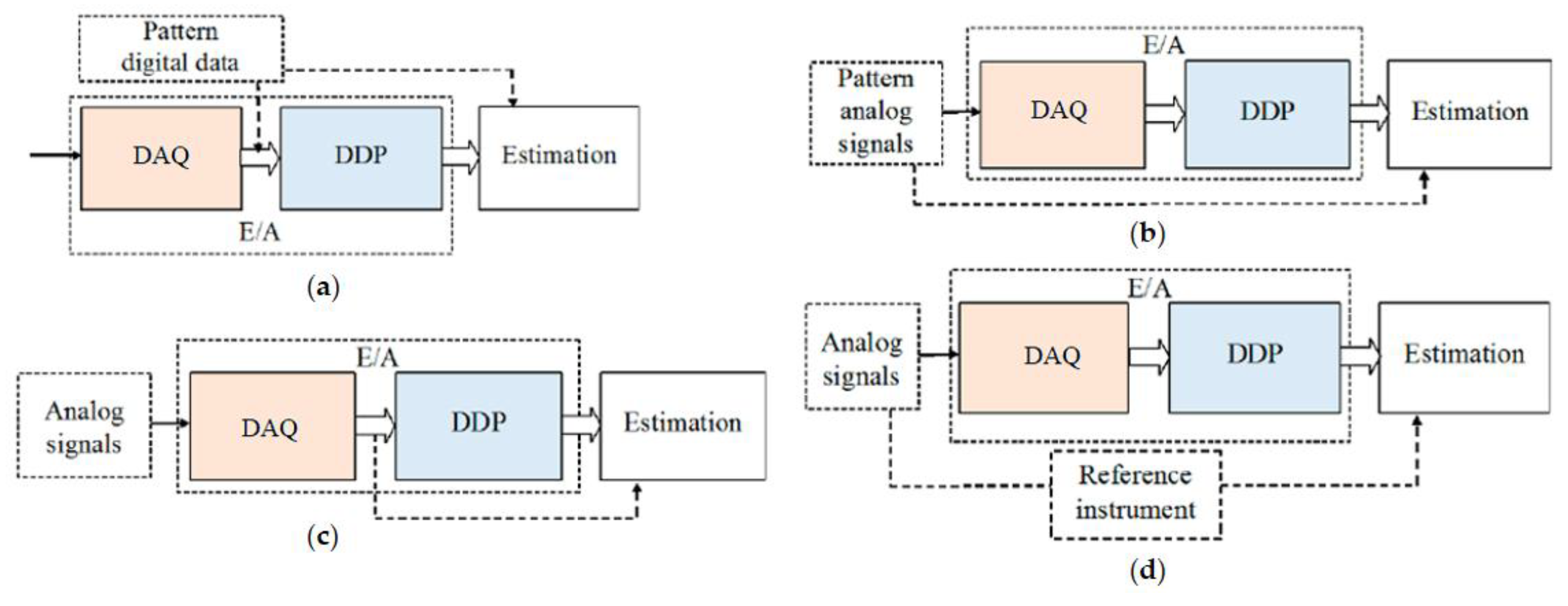 Electronics 14 03775 g026