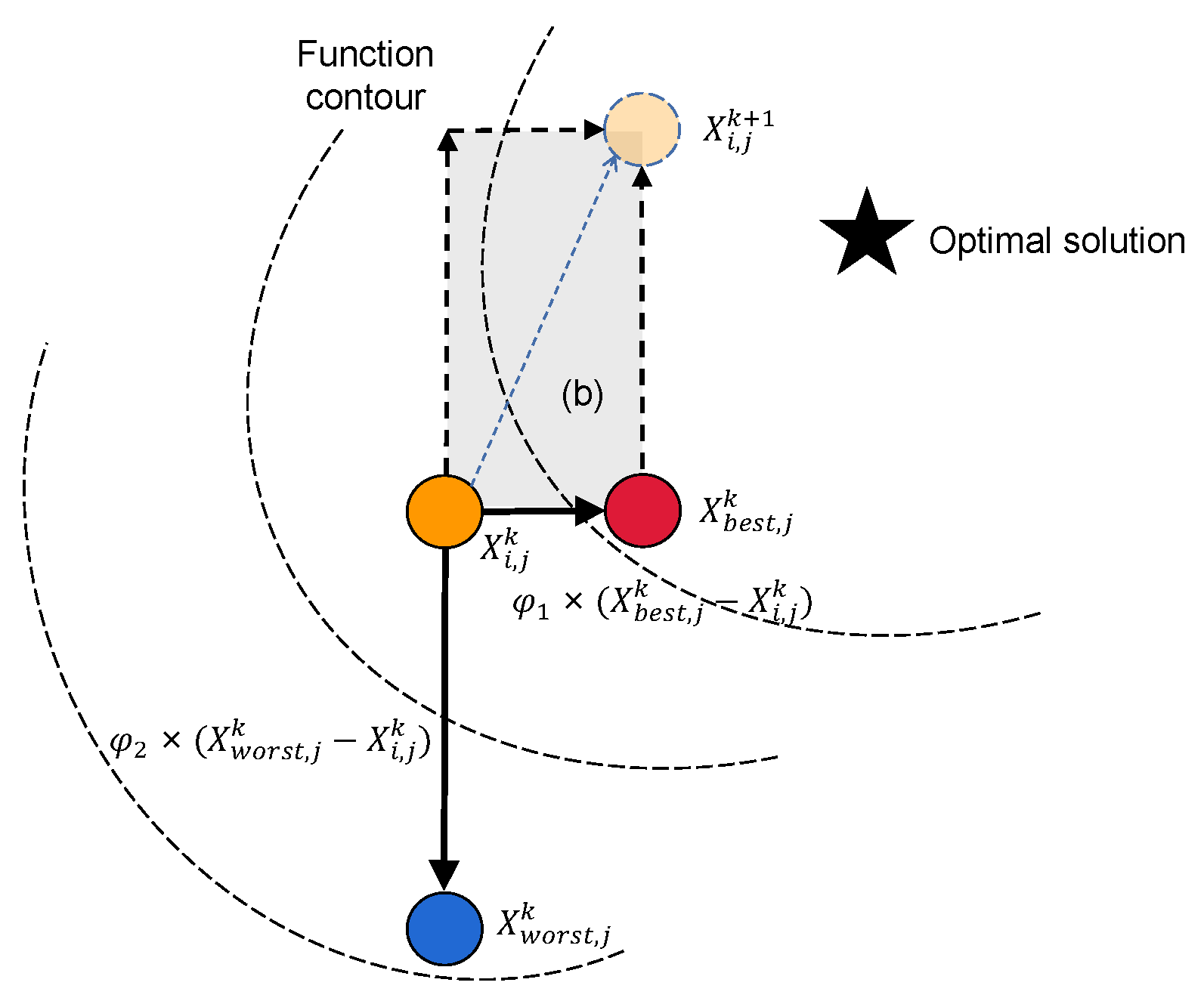 Electronics 14 03776 g003
