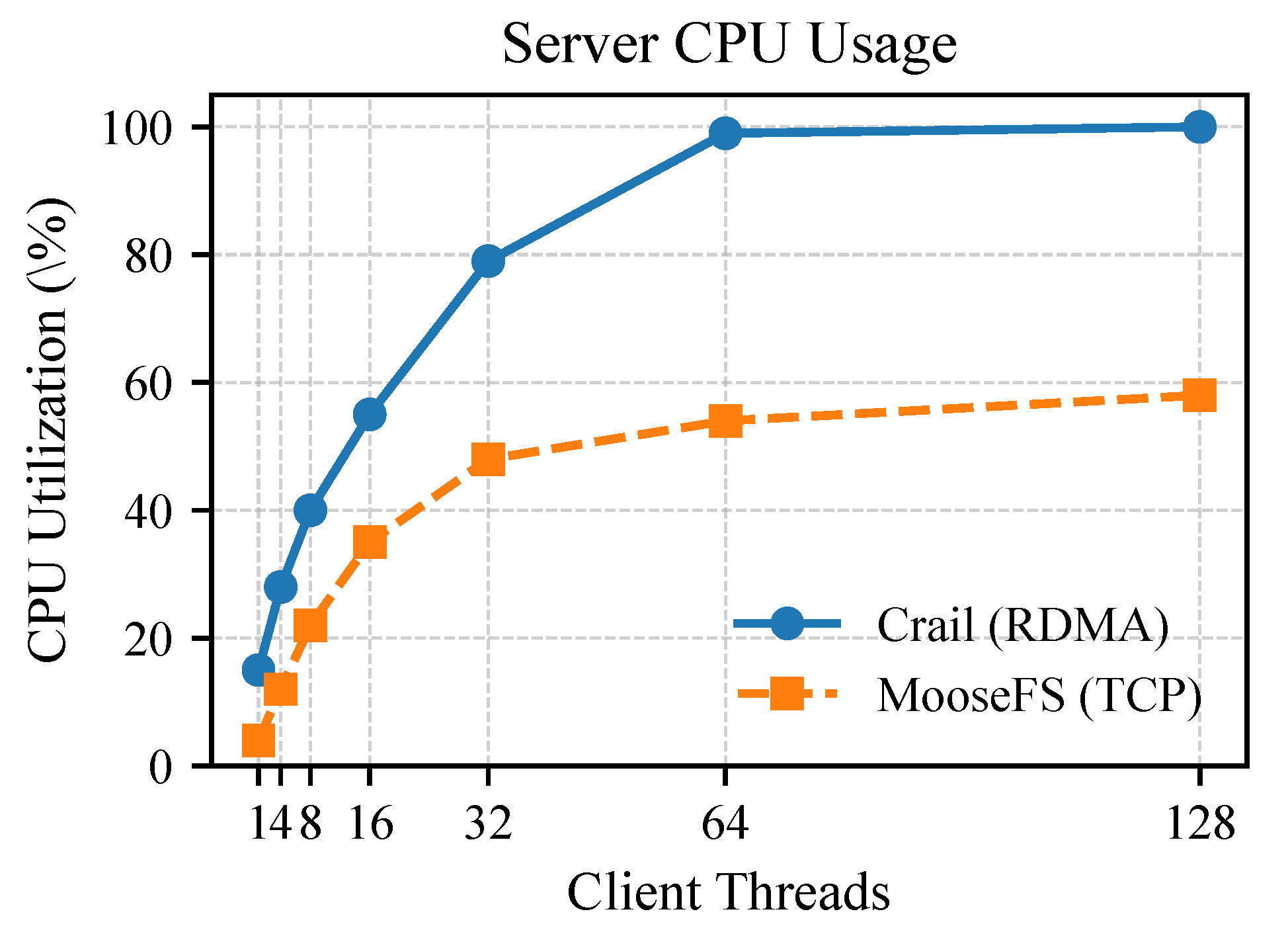 Electronics 14 03778 g001