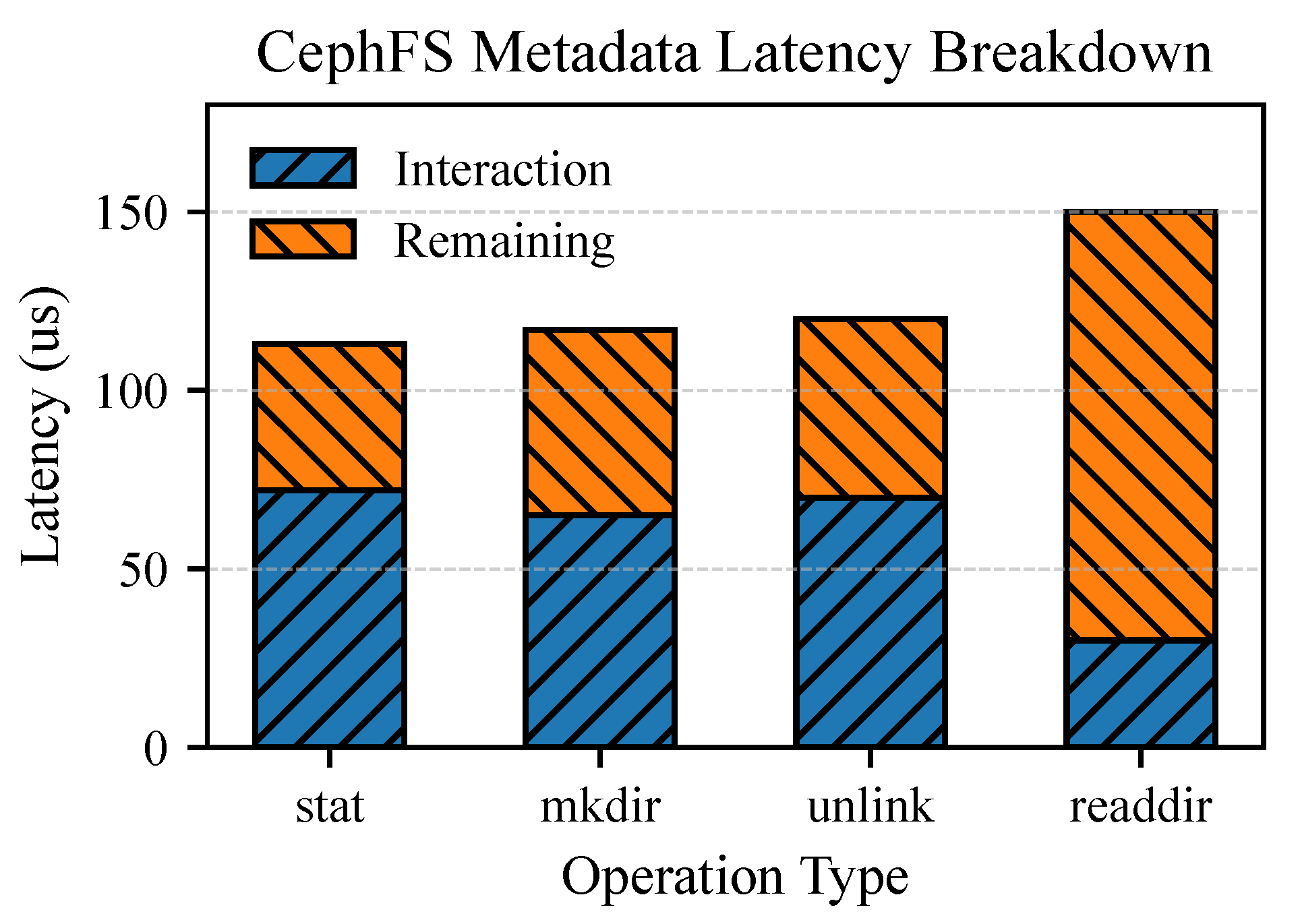 Electronics 14 03778 g002