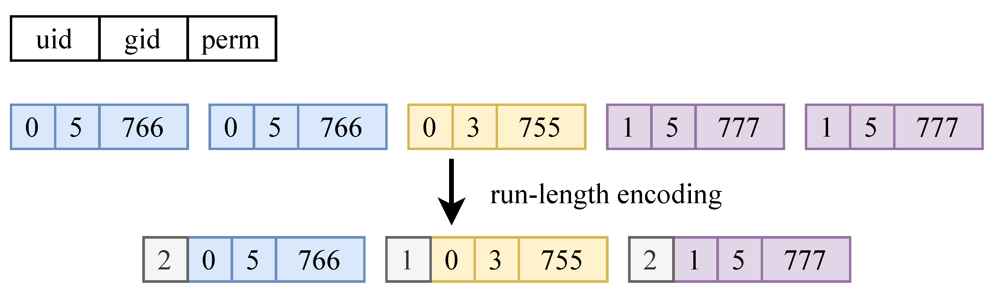 Electronics 14 03778 g005
