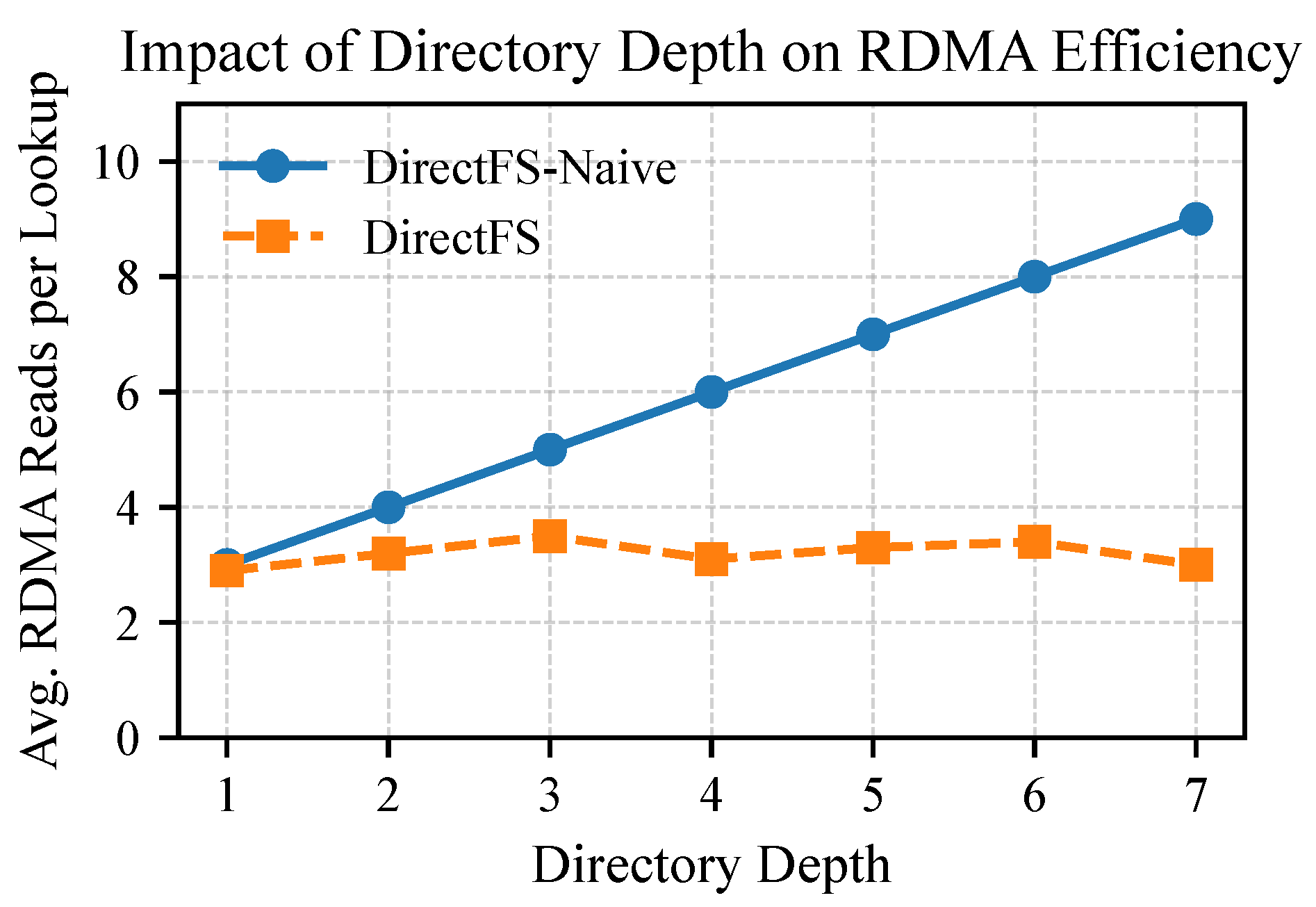 Electronics 14 03778 g007