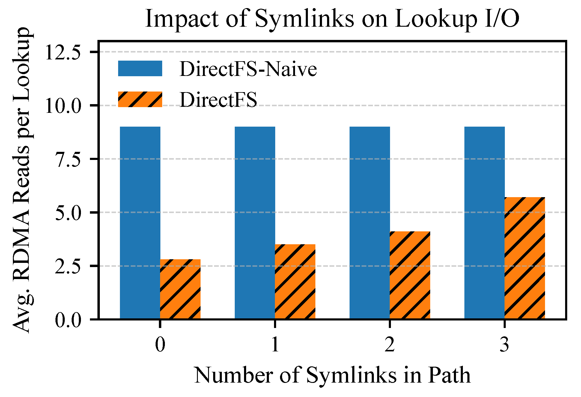 Electronics 14 03778 g008