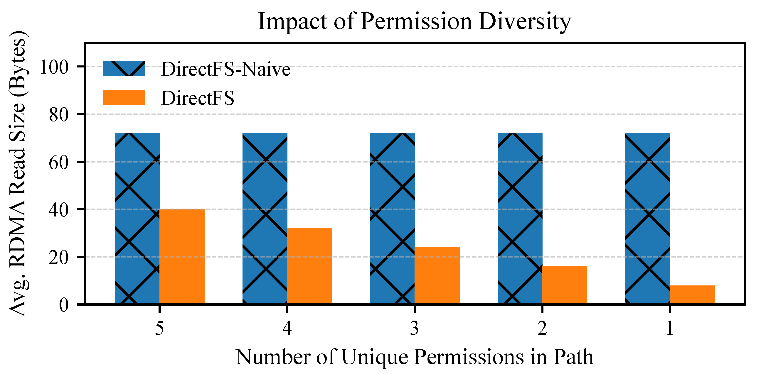 Electronics 14 03778 g009