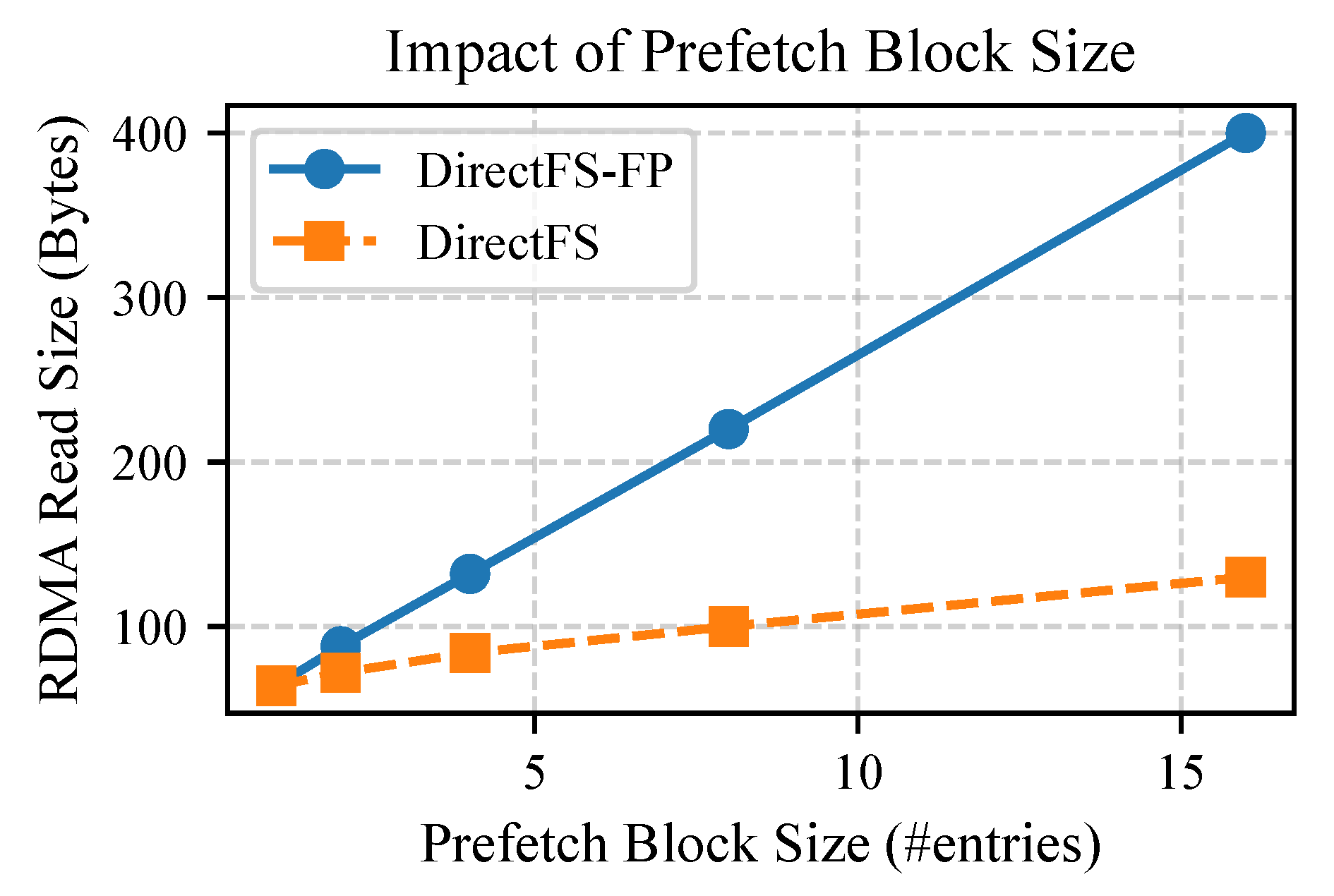 Electronics 14 03778 g010